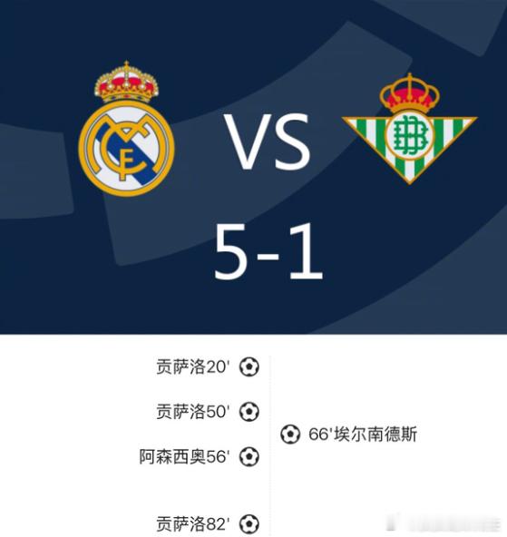 ⚽️足坛 24 小时爆点速报！英超绝平大战 + 皇马新星帽子戏法，转会地震不断?