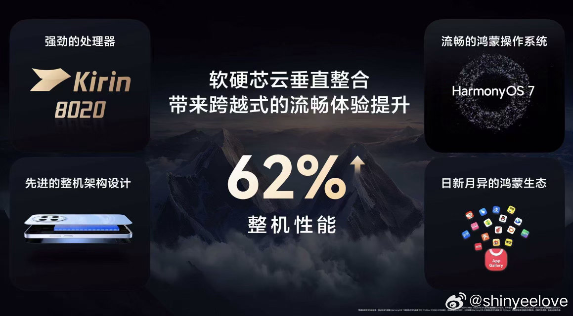 华为畅享100系列正式发布在新品发布会上，华为畅享 100 系列揭开面纱，扎实硬