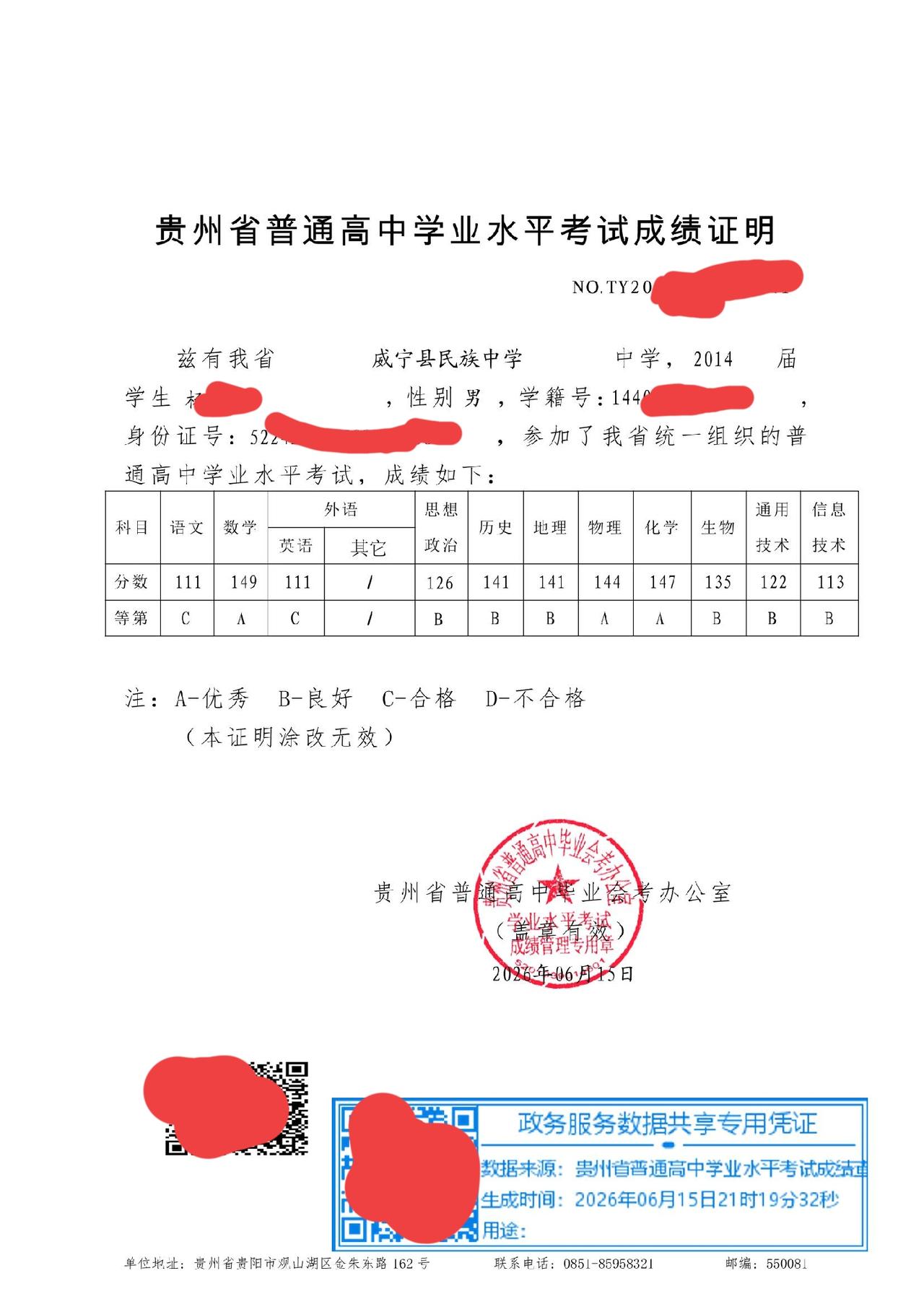 这是当年高中学业水平考试成绩
语文：111
数学：149
英语：111
思想政治