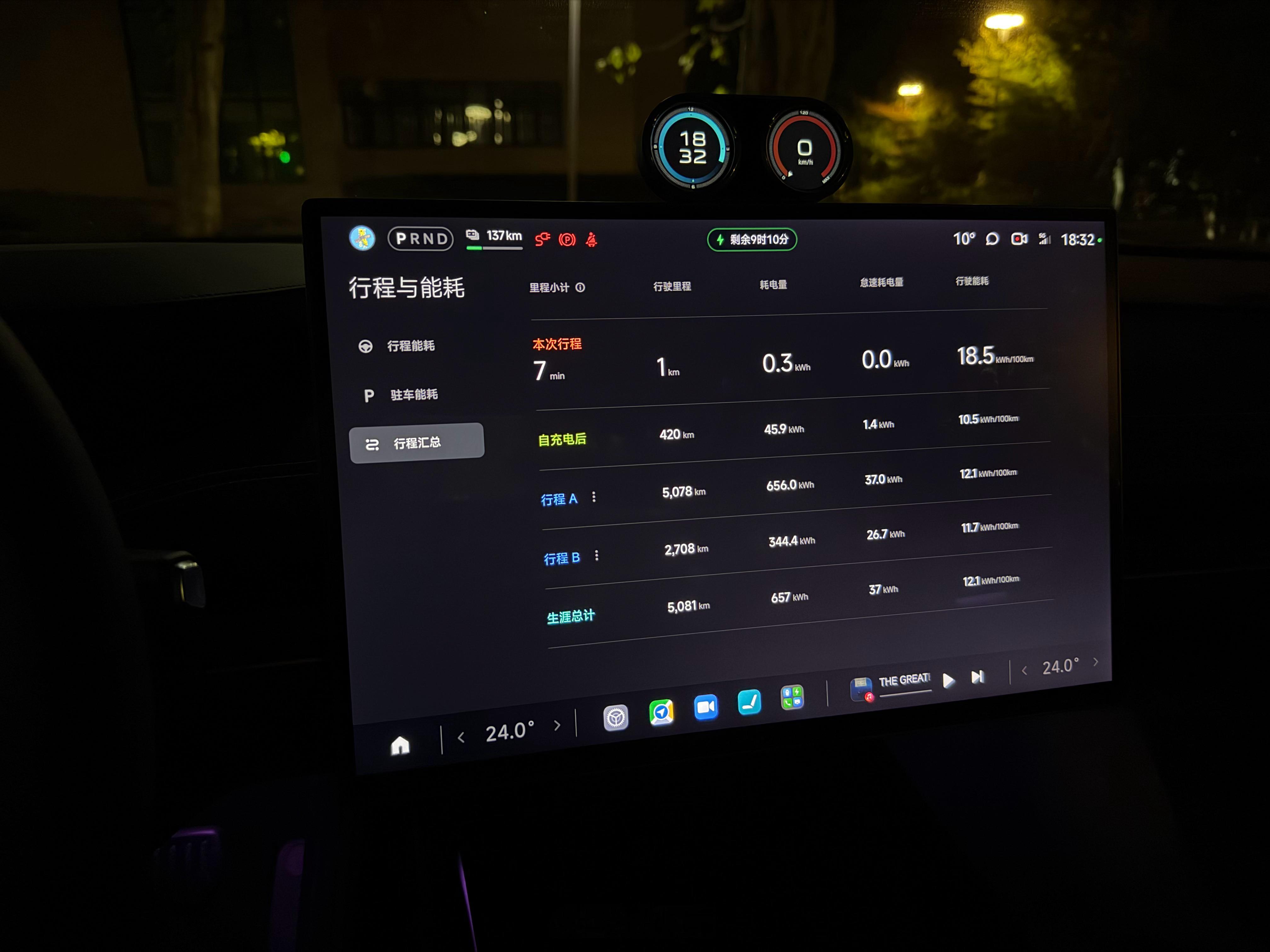 这是SU7提车后跑的最多的单周，从soc89%到25%，不严谨的数值64%的电量