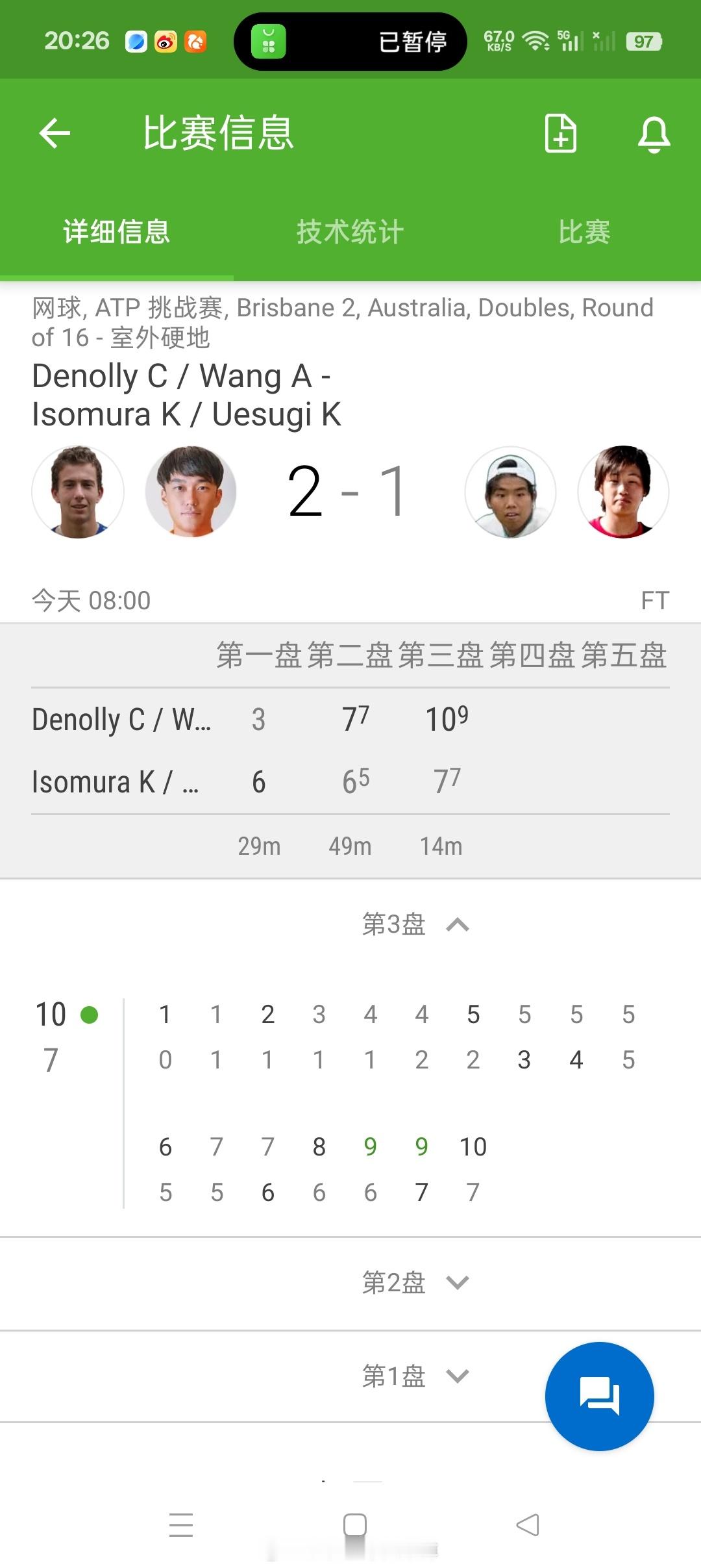 【🇦🇺布里斯班挑战赛】男双第一轮🇨🇳王傲然/🇫🇷Denolly3-6