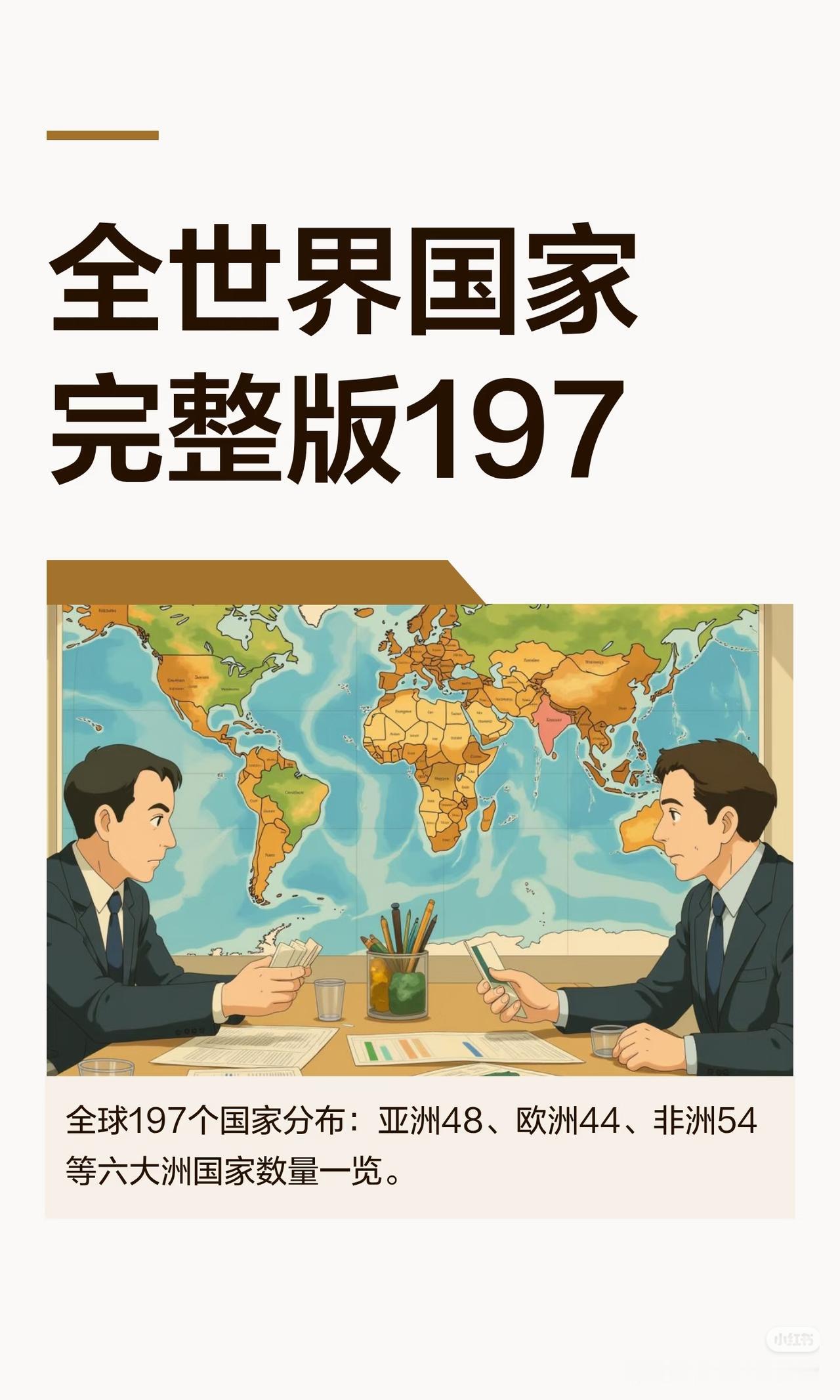 全球一共197个国家，真正看懂格局，才懂中国的时代机遇🌍
 
很多人活了一辈子