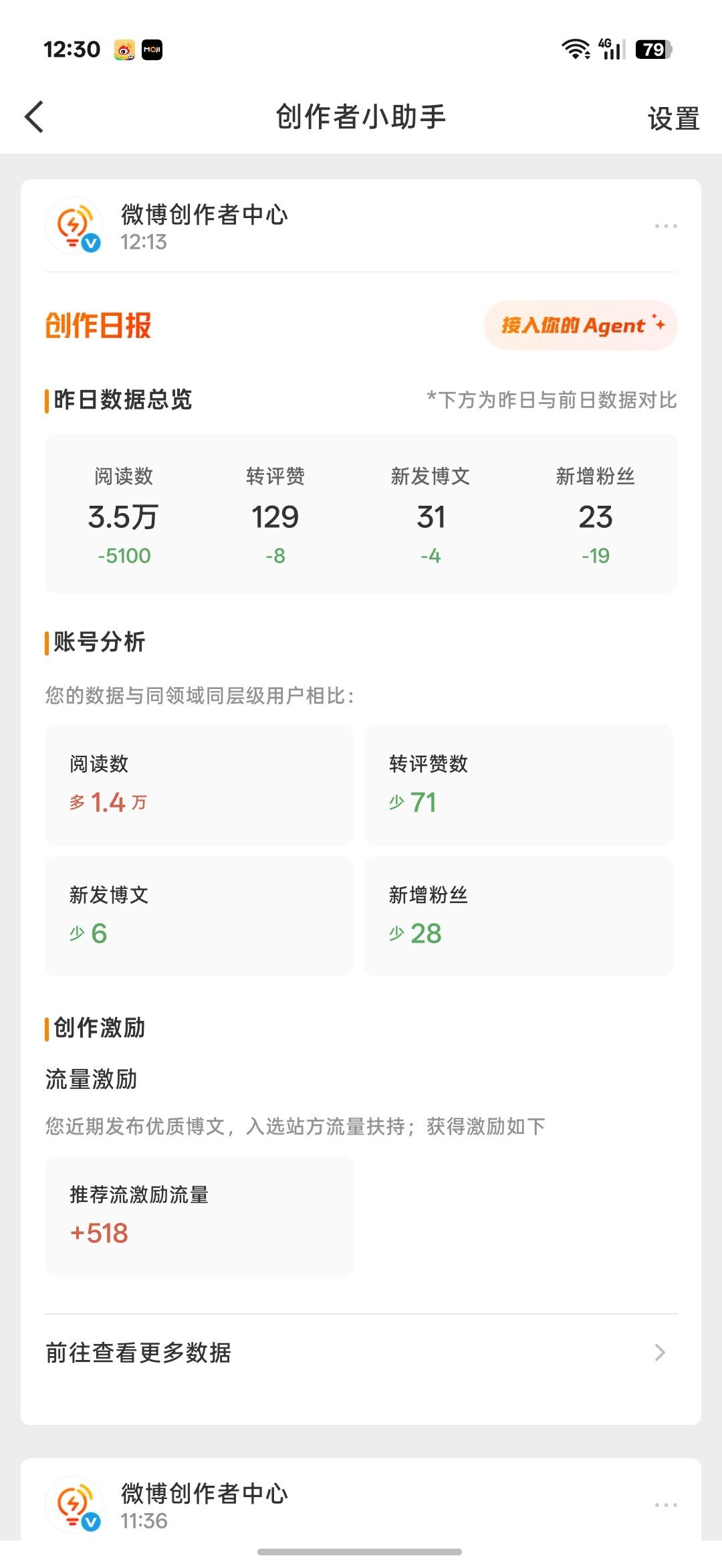 午好 来动动 