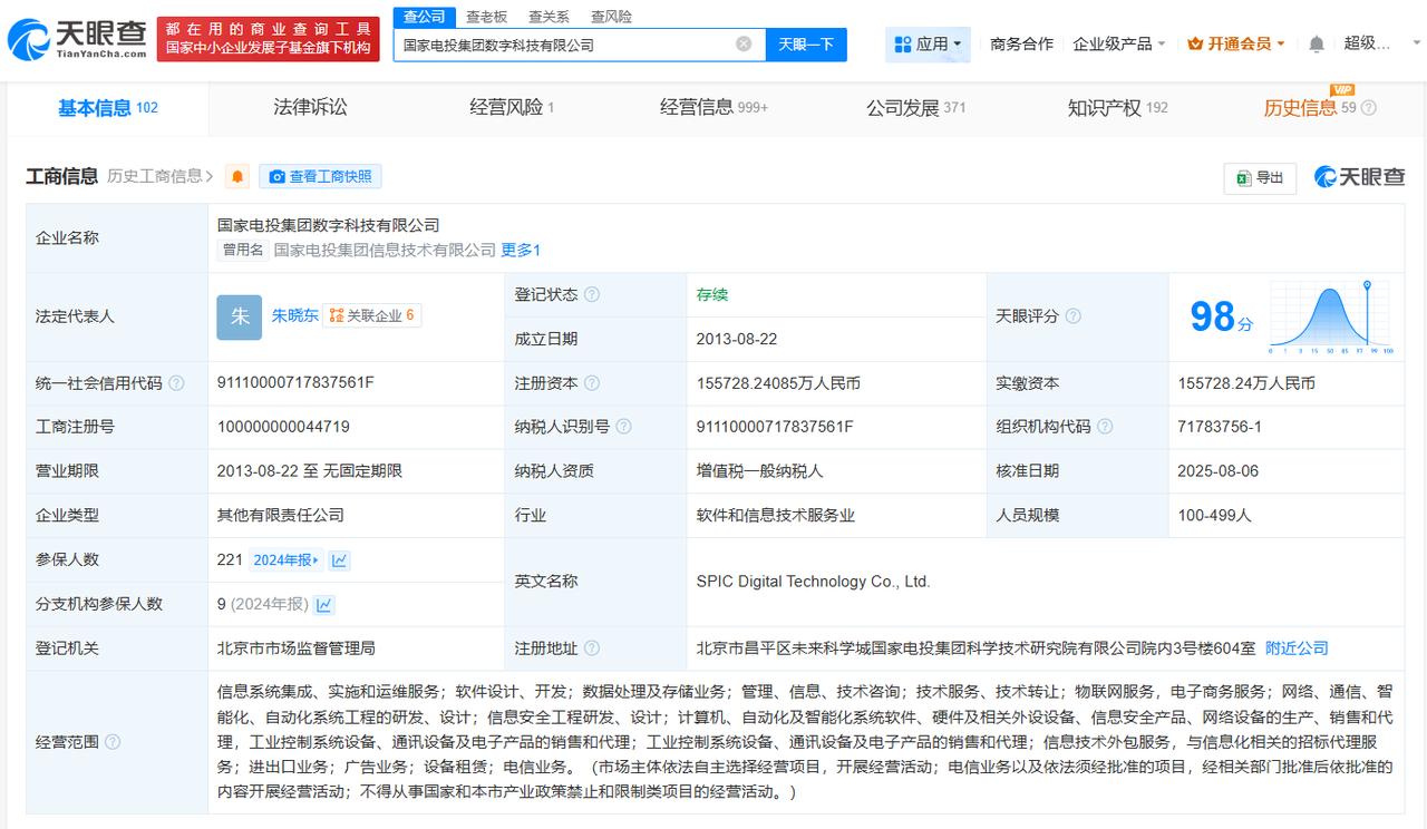 国家电投集团数字科技公司增资至15.57亿
天眼查App显示，近日，国家电投集团