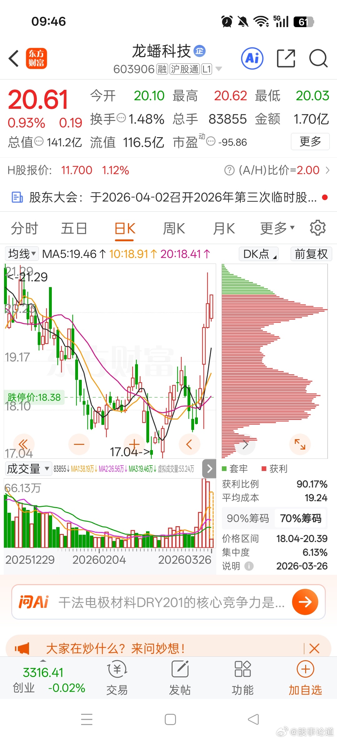 龙蟠科技（603906）：手握数百亿长单，绑定宁德时代，铁锂技术领先+氢能催化剂