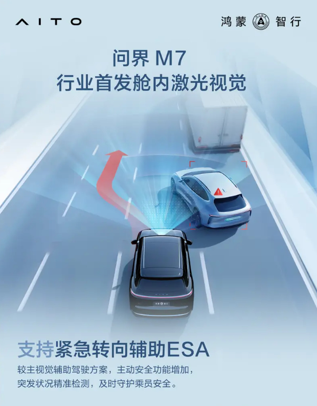 鸿蒙智行官方介绍，全新问界 M7 首搭舱内激光视觉方案[憧憬]该方案由乾昆智驾的