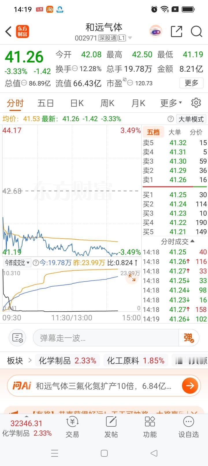 一位哥们发视频崩溃得嚎啕大哭。

上周四42.68元打板进场，投入了853600