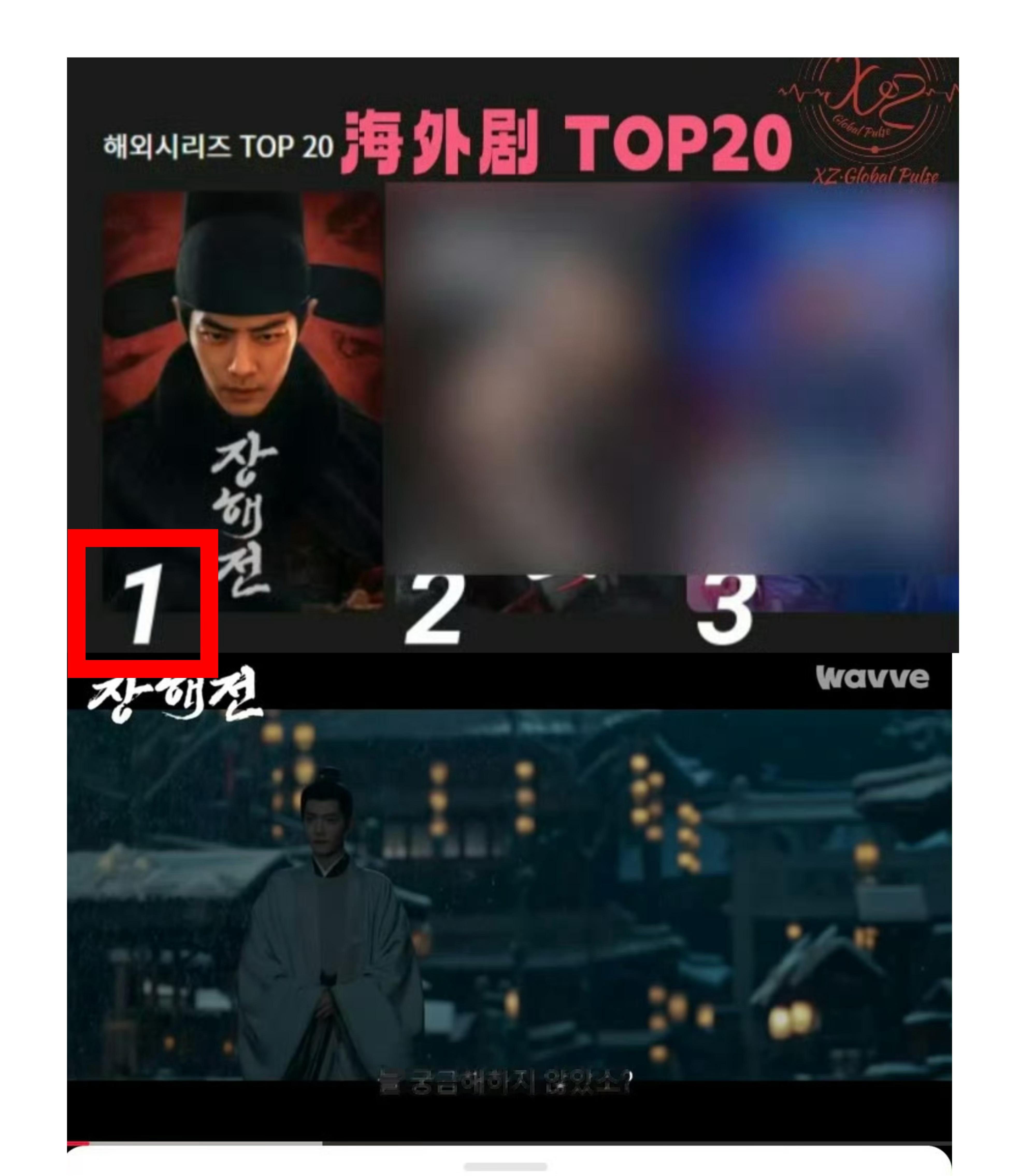 《藏海传》今日登陆韩国流媒体平台Wavve，上线即强势登顶该平台海外剧TOP20