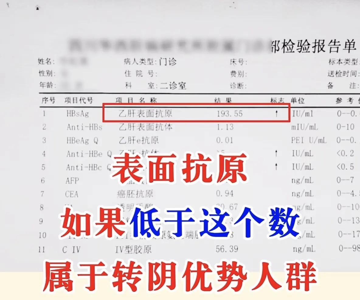 乙肝表面抗原转阴是每个战友的终极目标！但你知道吗？ 当HBsAg降到1...