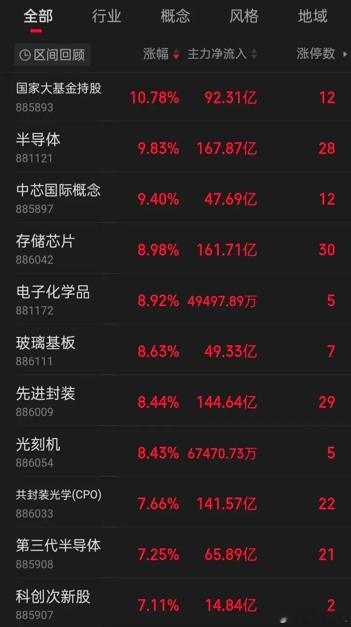 一个重症病人从ICU病房立马拉去酒吧蹦迪，结果会怎么样？还是该对重症病人开刀手术