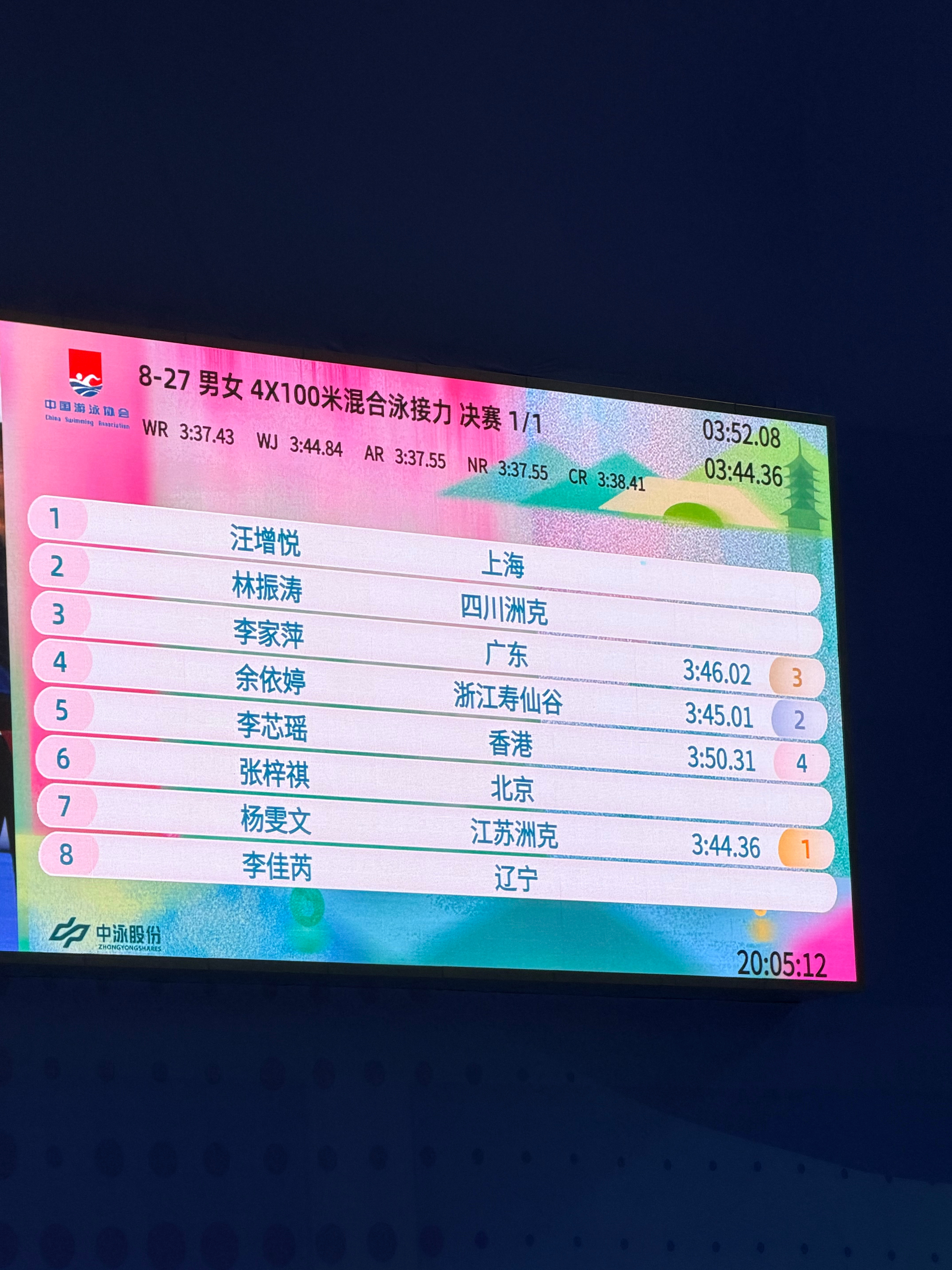 我肚子炸了，谁的福报 