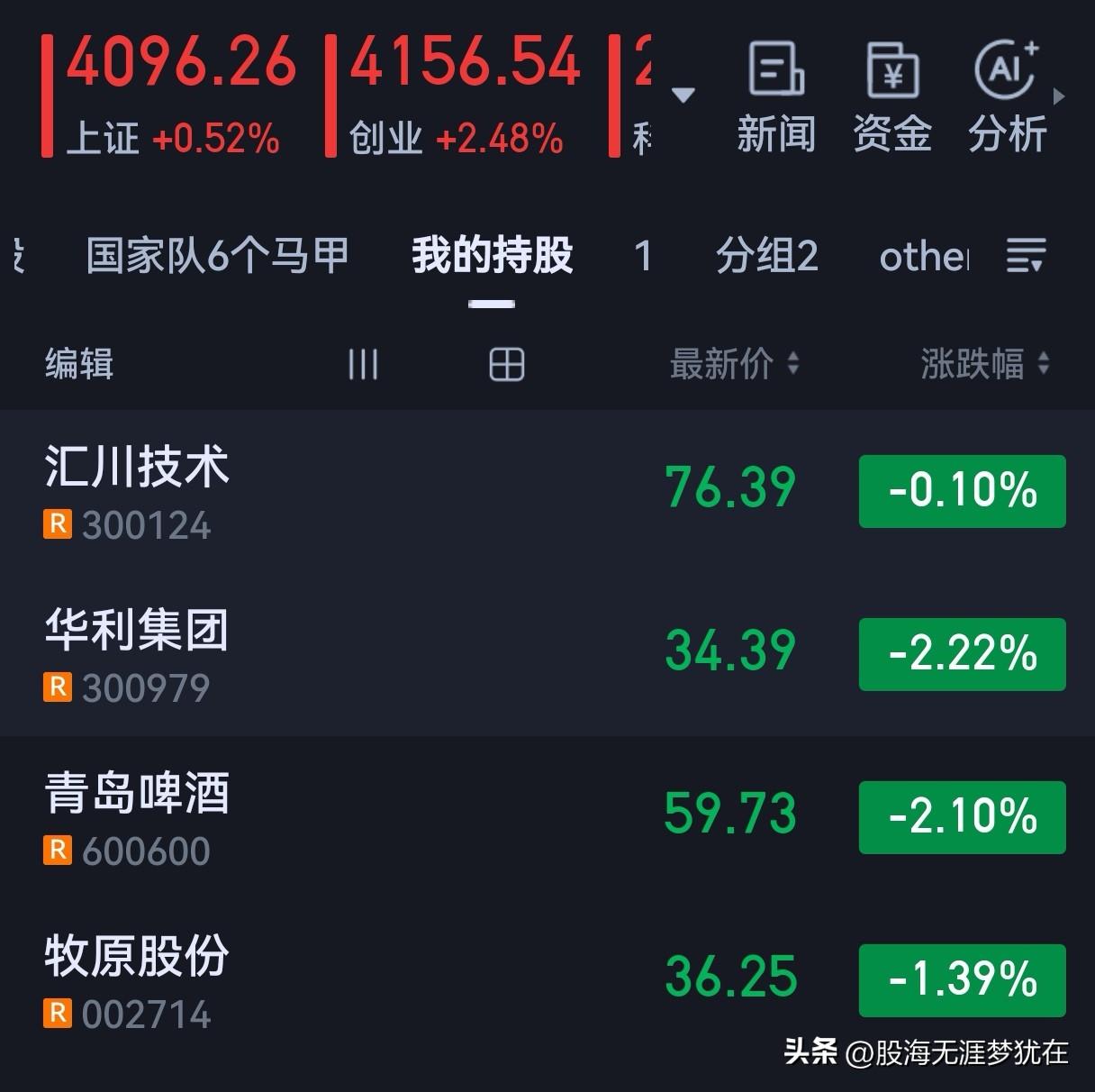 有没有人跟我一样，想彻底离开A股这个市场？

真的服了，进入A股快20年了，从未