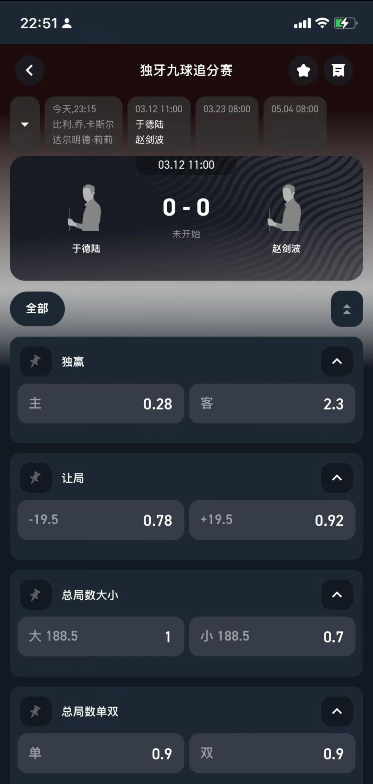 在我心中于德陆当之无愧九球第一
赢了就是冠军