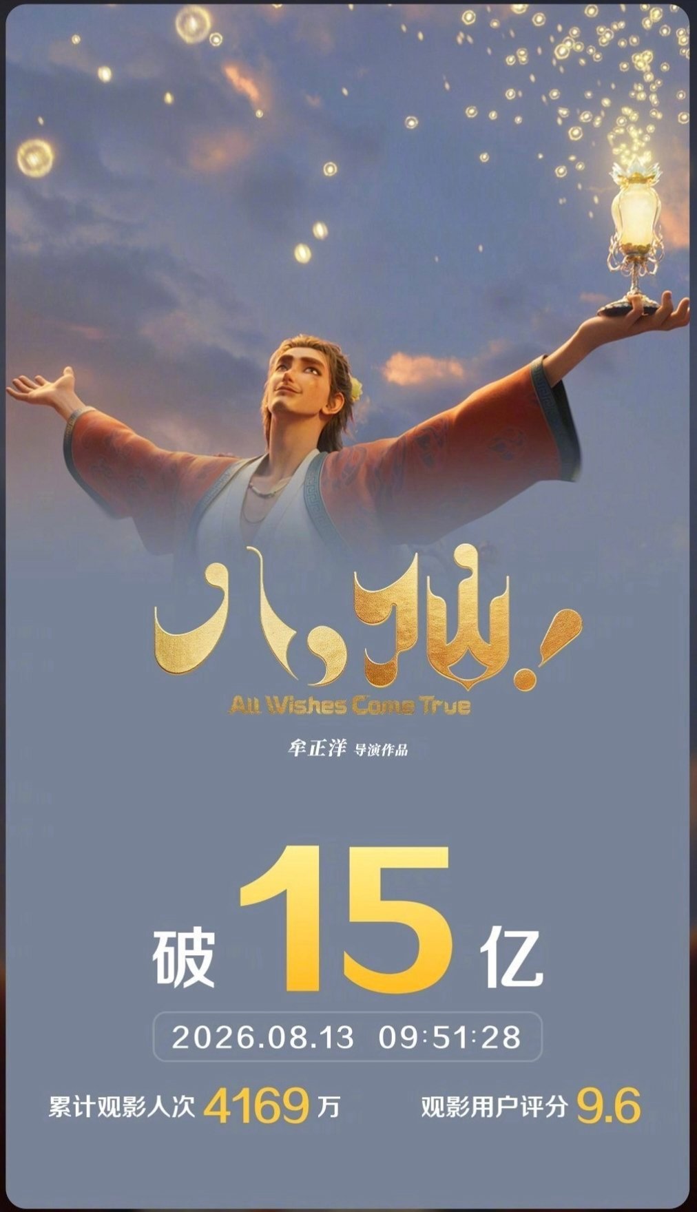 《八仙！》票房破15亿 据灯塔专业版实时数据，截至8月13日9时51分，影片《八