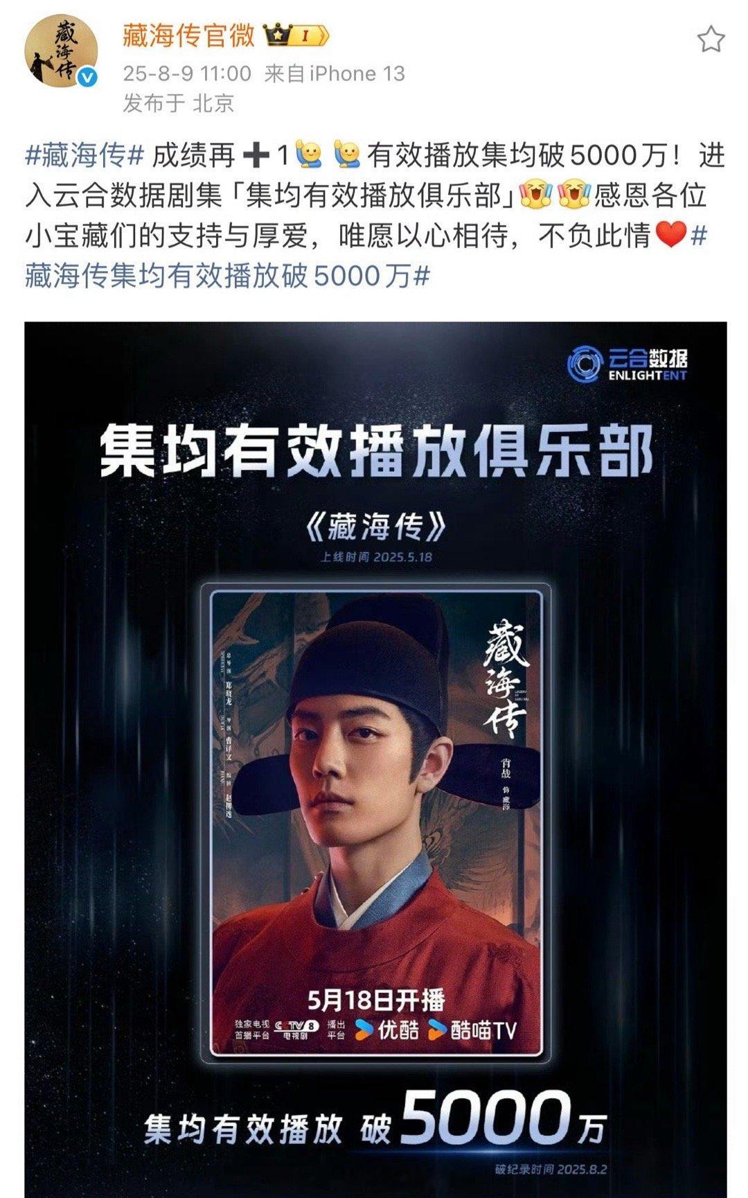 恭喜肖战主演的《藏海传》有效播放集均破5000万！[好喜欢] ​​​