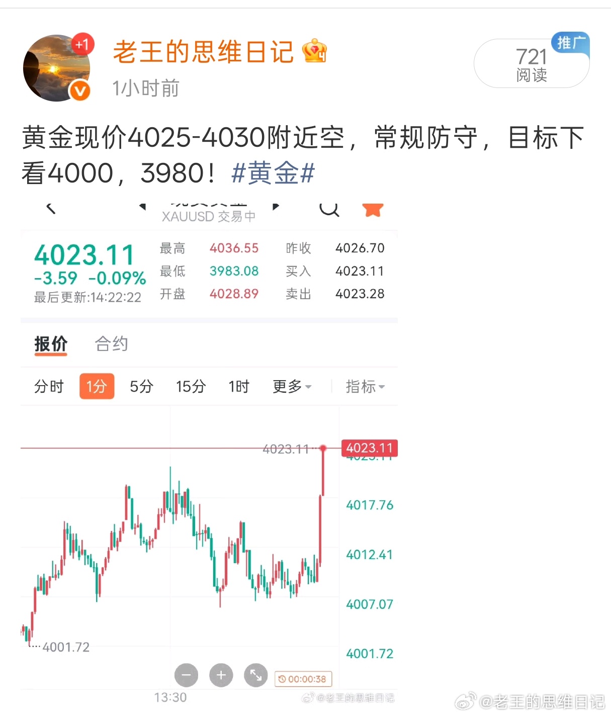 接连在4040附近，4030附近布局空，目前皆有空间，可自行决定离场时机，目标不