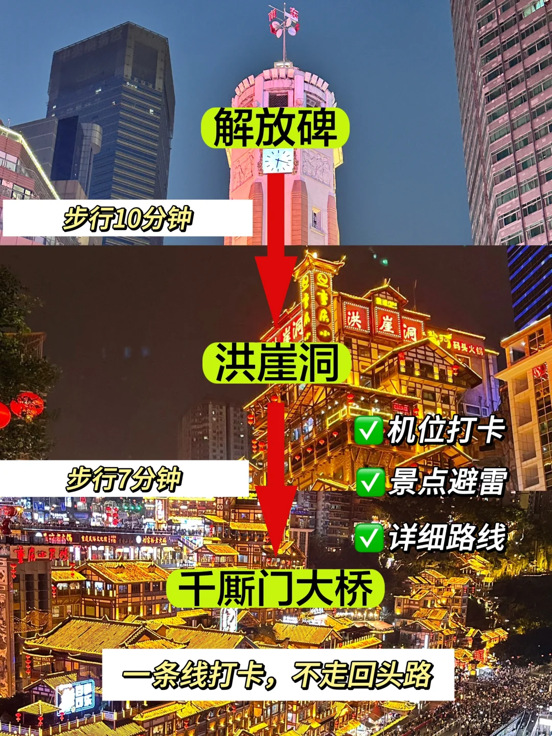 解放碑到洪崖洞到千厮门大桥（超详细路线