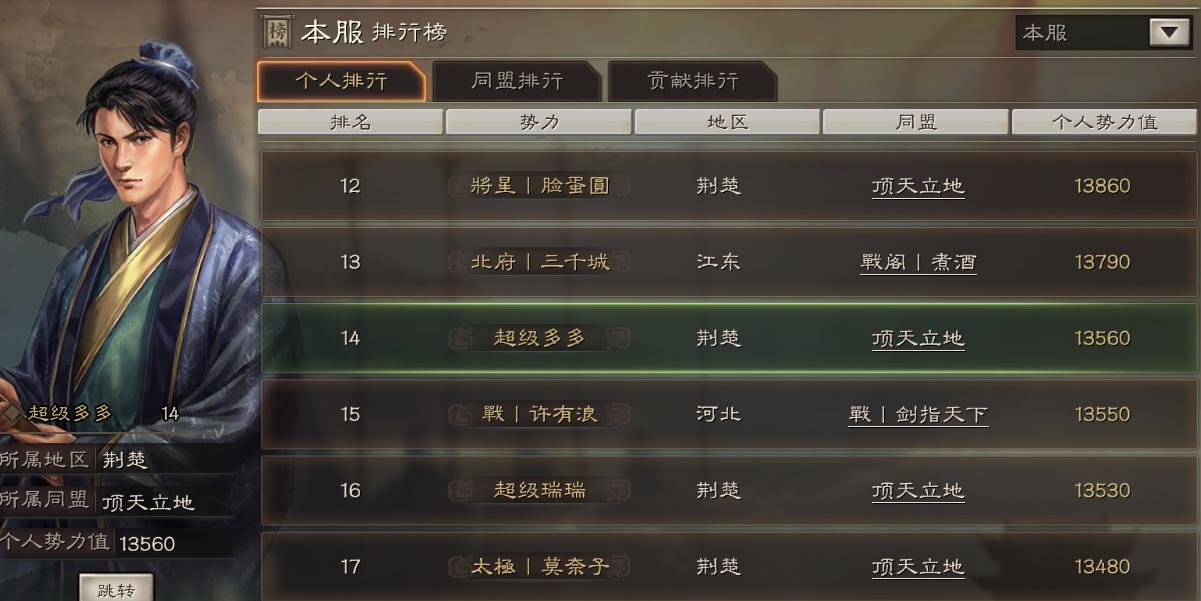 三国志战略版 四开极限，稳定发挥。三个24小时单刀，一个没刀。