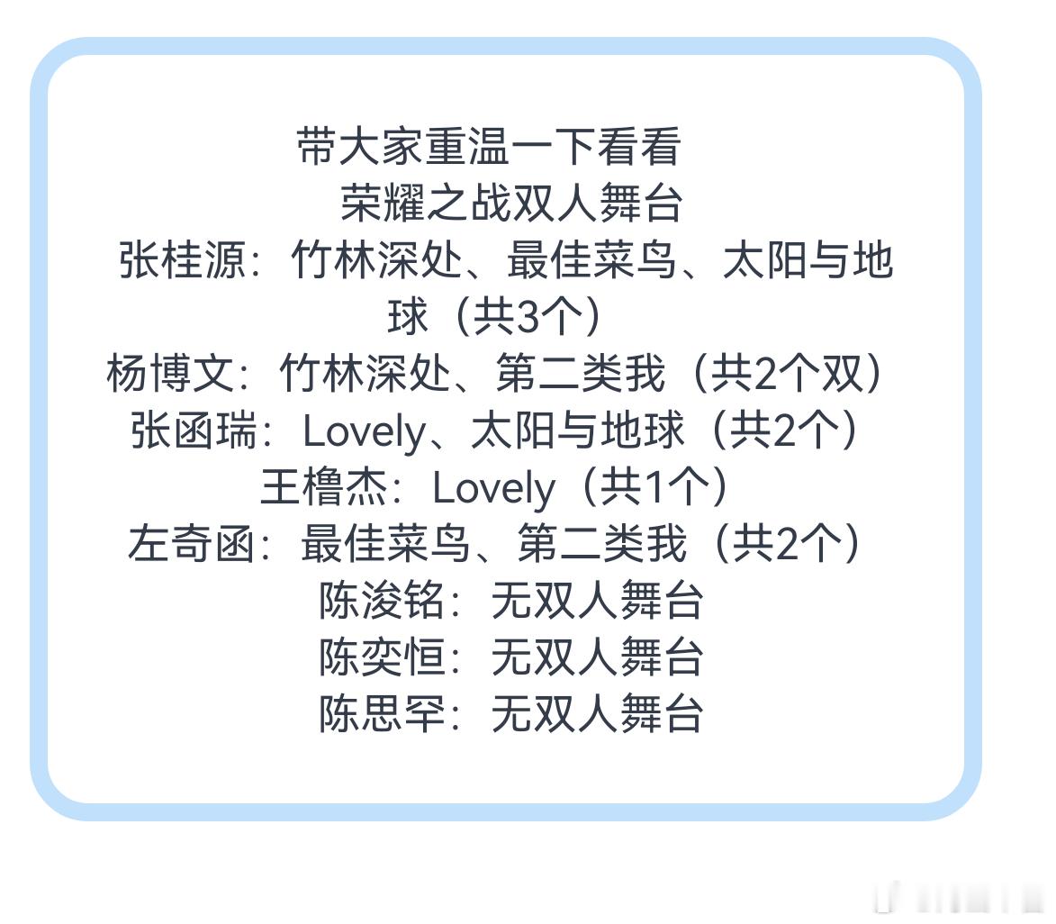 带大家重温一下看看    荣耀之战双人舞台