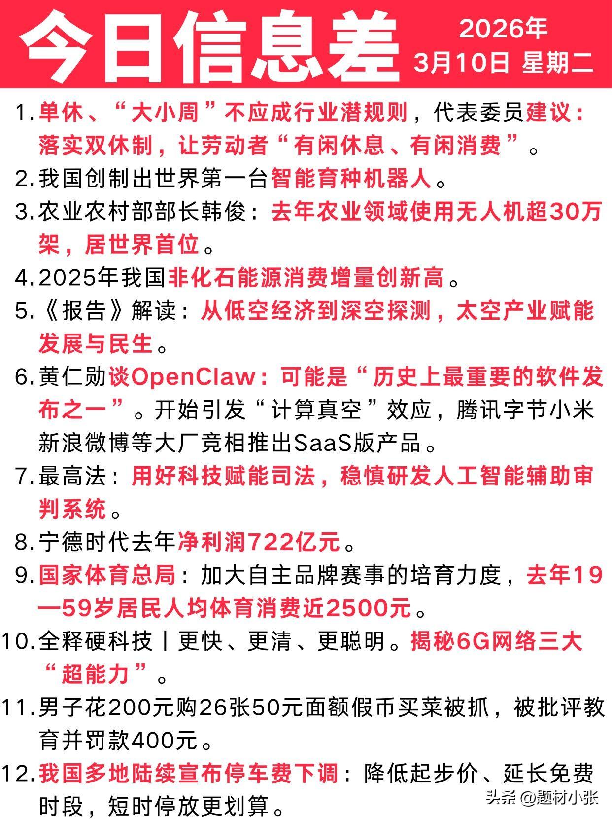 今日份信息差已送达！

代表委员呼吁落实双休制，我国造出全球首台智能育种机器人，