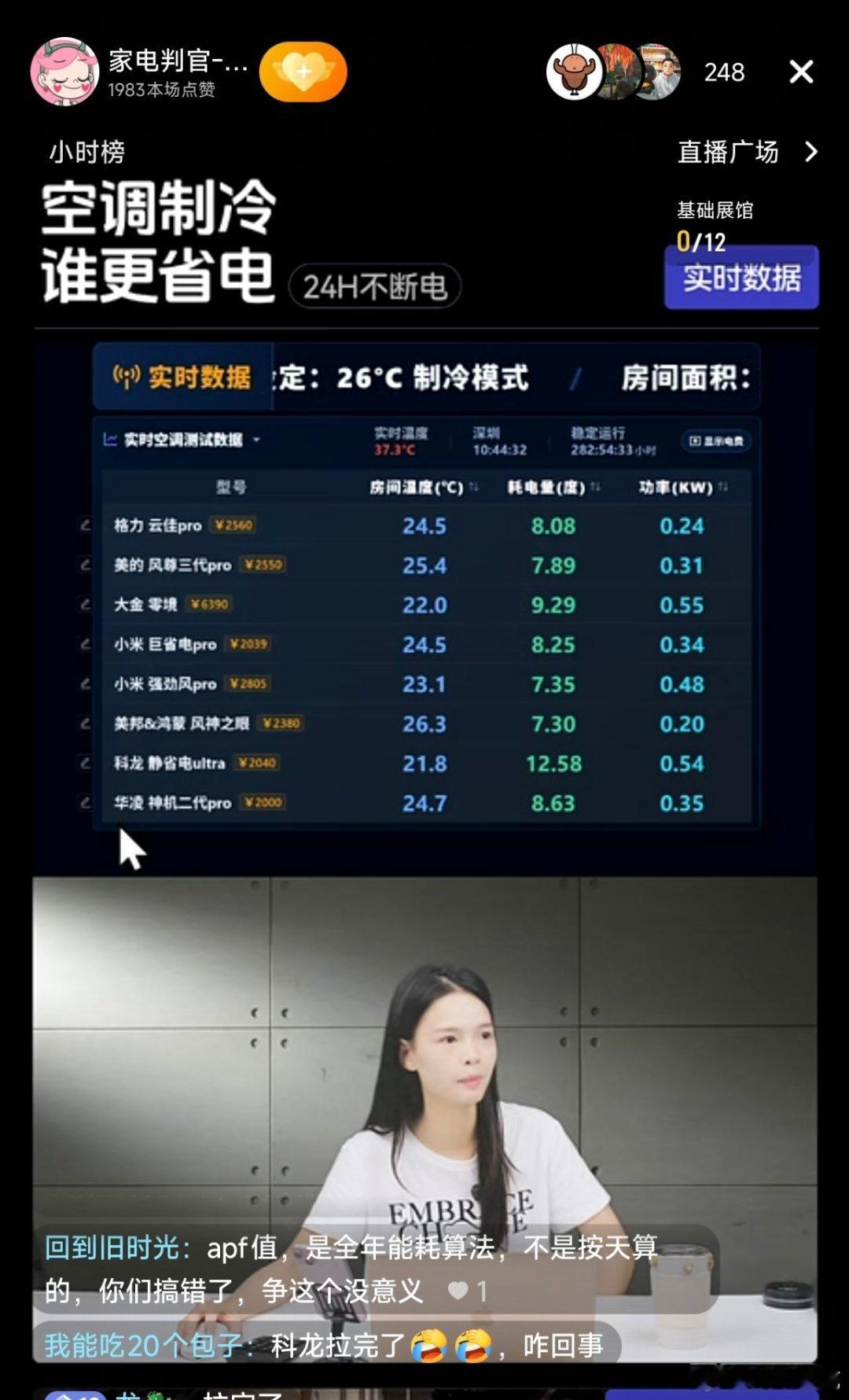 小米强劲风这款确实狠啊，温度降得下去，还降得快，最关键，耗电量控制的比一众主打省
