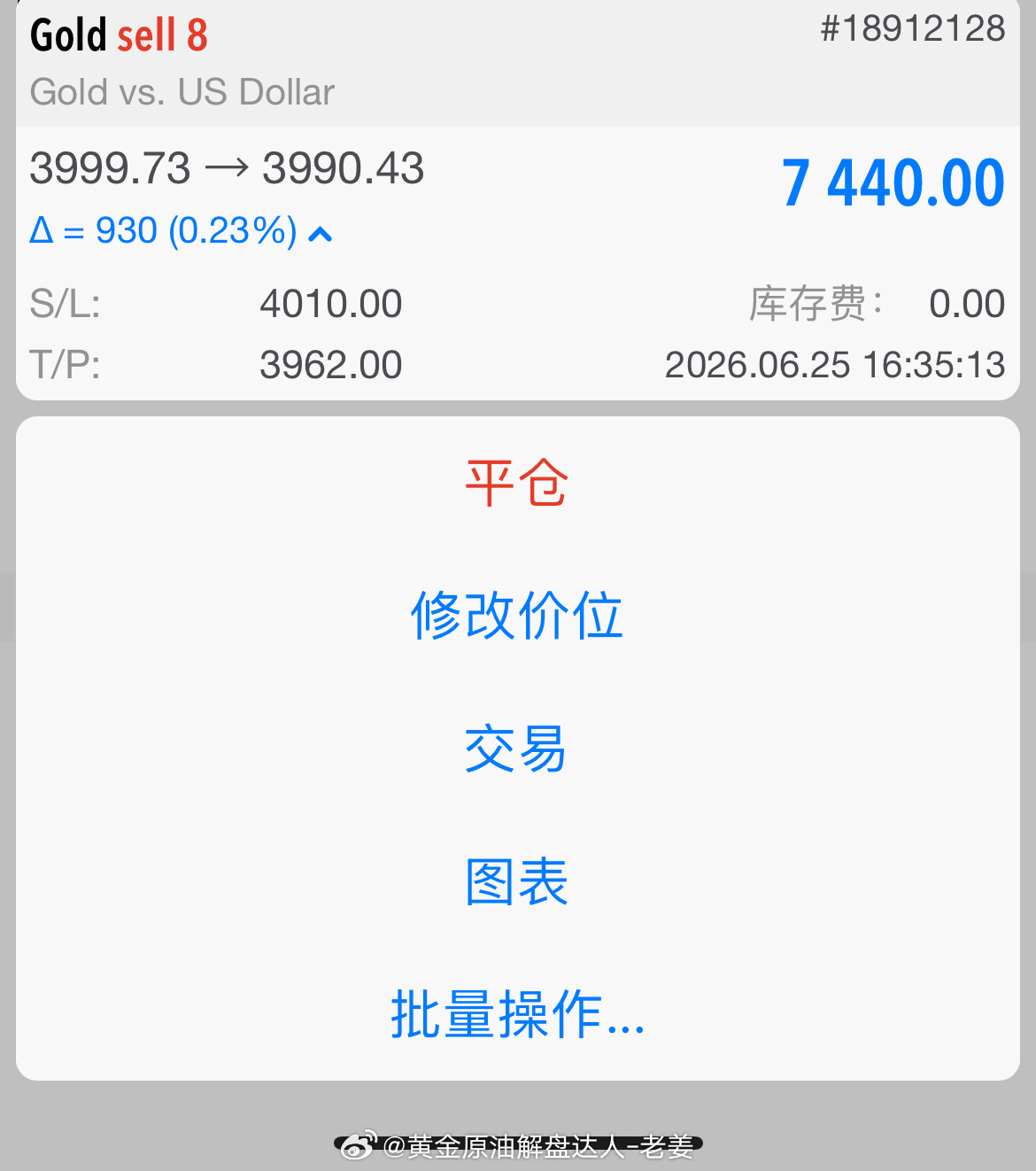 这就是一个好点位的重要性，布局4000位置空单二次进场依旧稳稳有利润，可以说这个