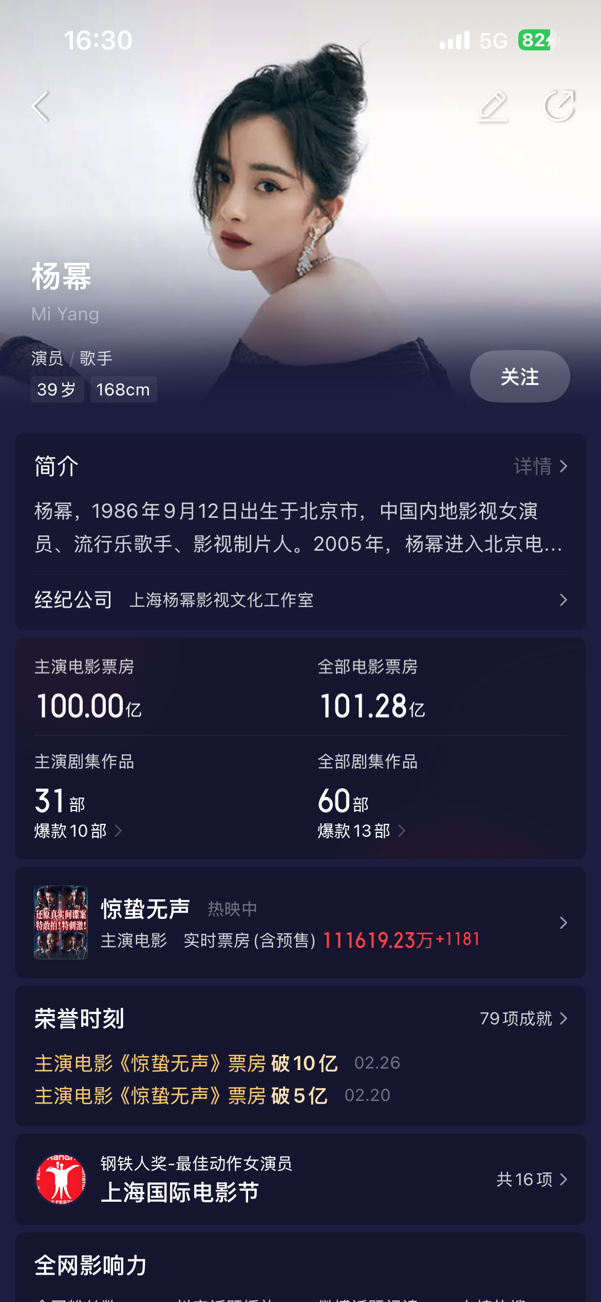 恭喜杨幂主演电影票房破100亿！！！ 