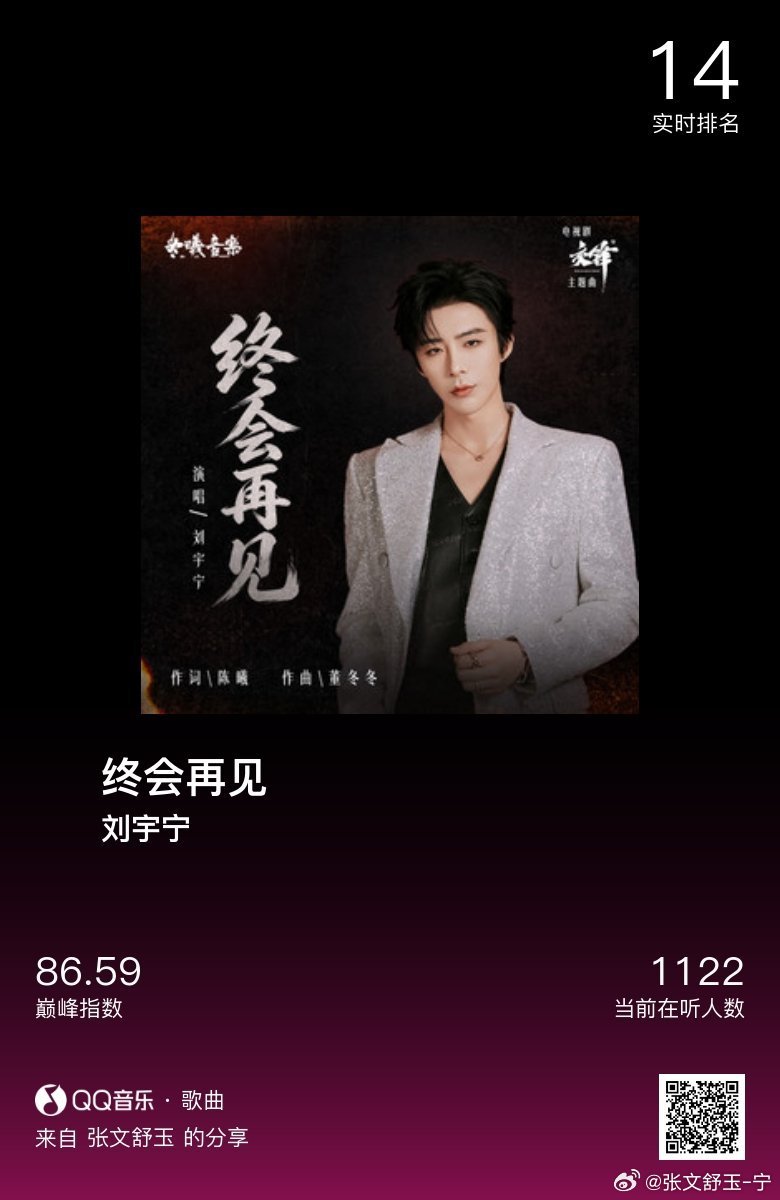分享音乐卡片  刘宇宁新歌终会再见摩登兄弟[超话] ​​​