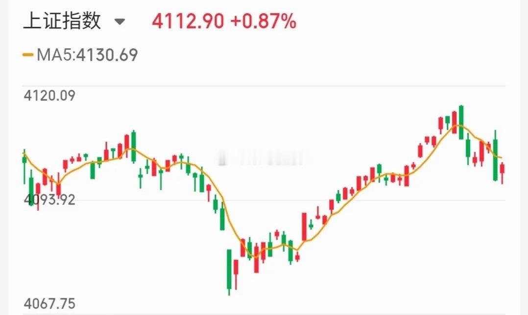 5.23价值投资热门股票点评+增减持1、浙江世宝：放量拉升，冲高减仓2、新易盛：