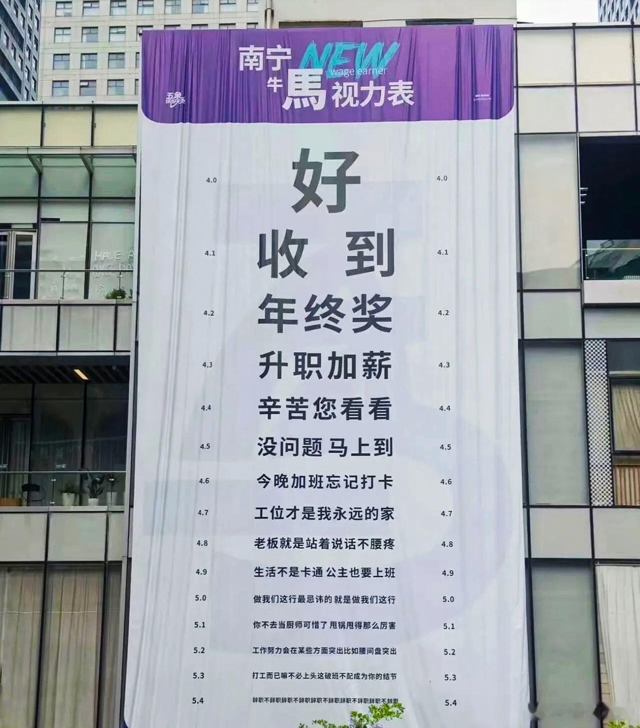 玩个在线测视力：点击图片，但不要放大，距离20厘米左右，不戴眼镜，看看你能看清楚
