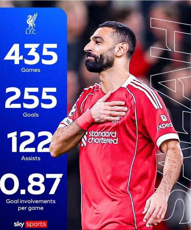 英超再无法老。
萨拉赫在社媒发布视频，宣布他将在本赛季结束后离开利物浦。
9年9