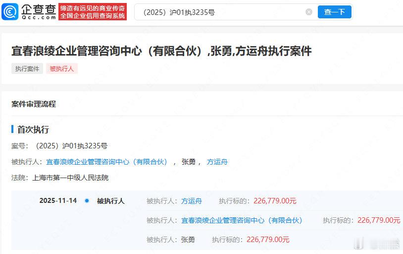 【哪吒汽车张勇被强执】 企查查APP显示，近日，哪吒汽车方运舟、张勇及宜春浪绫企