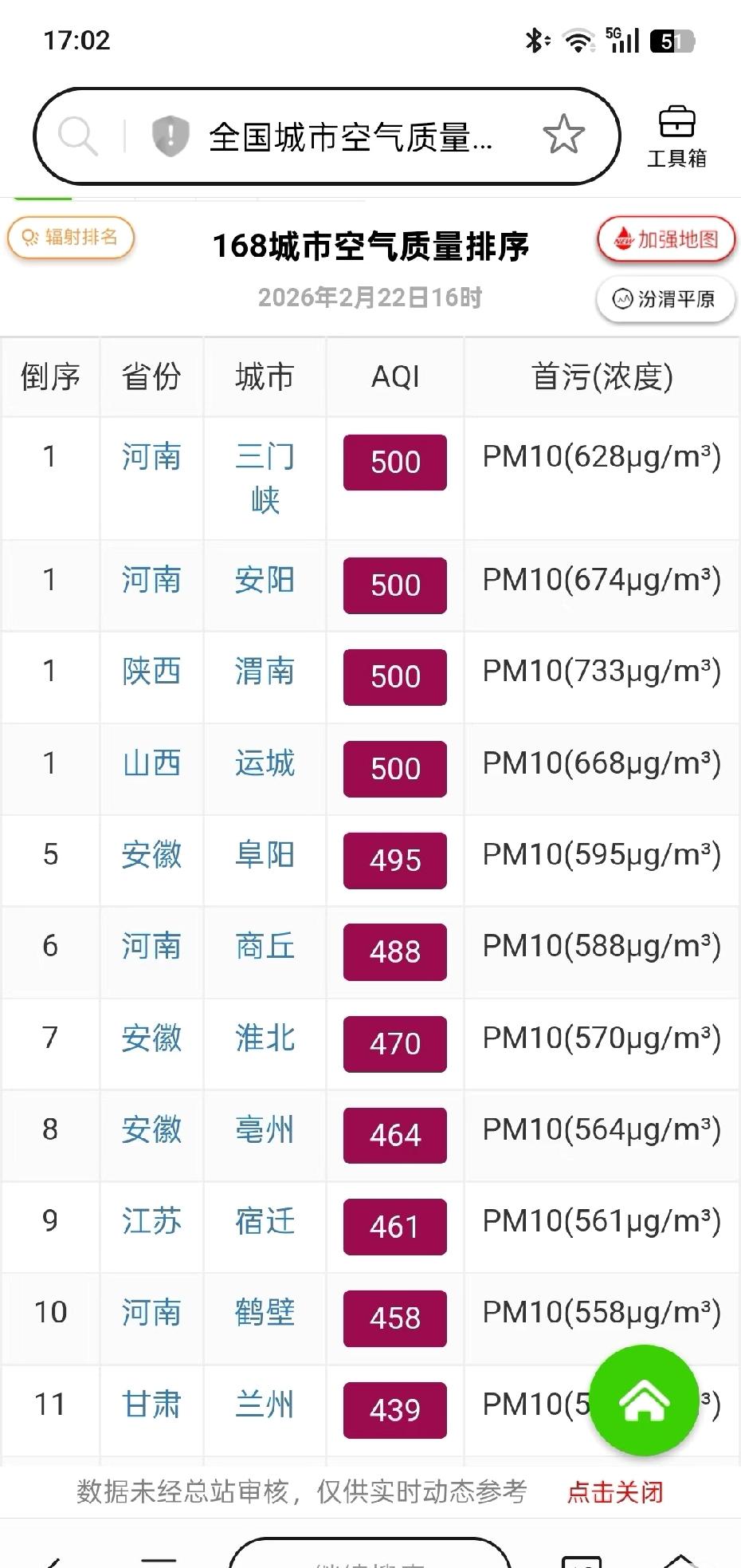 上海的小伙伴们注意啦！今天（2月22日）扬尘来袭，受北方沙尘传输影响，上海空气质