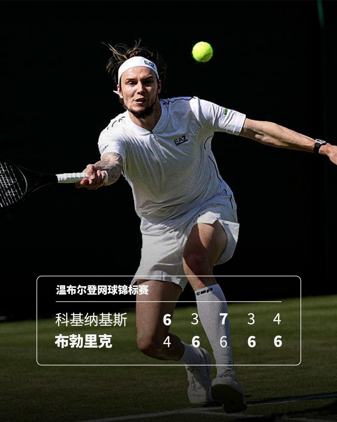 布勃里克大战五盘过关温网2026 男单首轮，10号种子布勃里克以4-6 6-3 