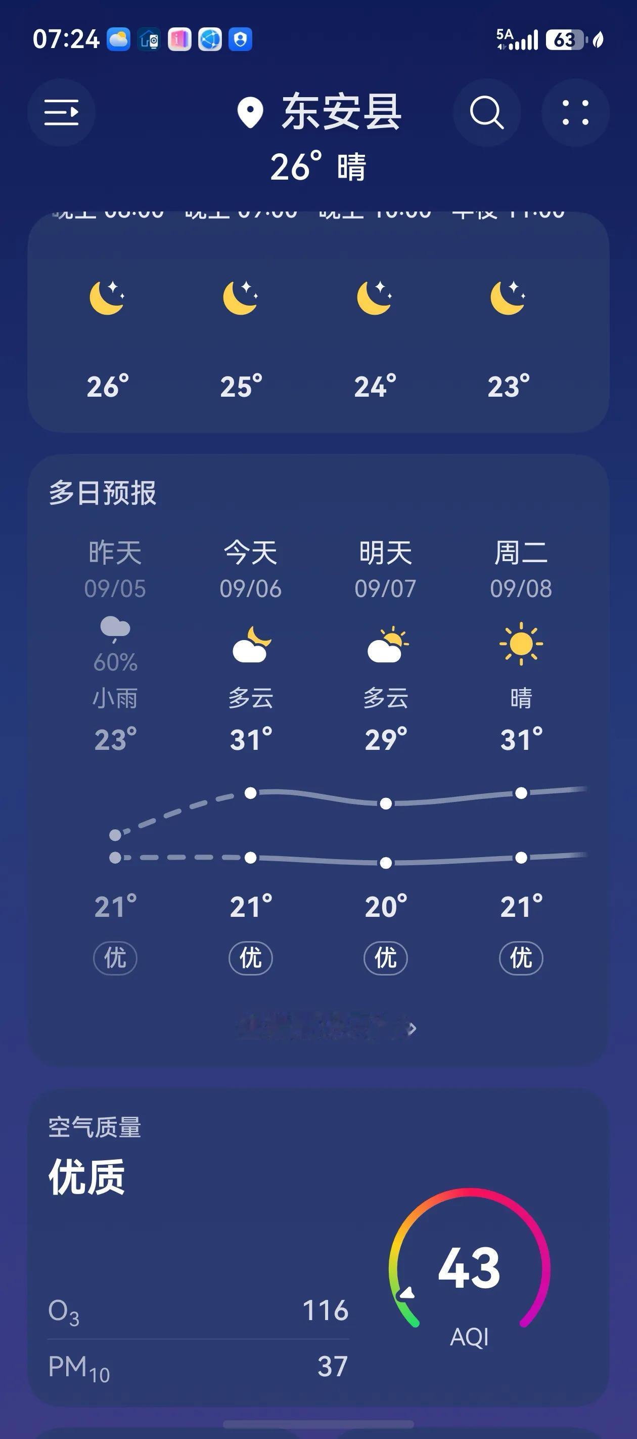 湖南这天气，真是无语。
我前几天穿着短袖短裤回来的。一连几天的雨，像春天一样不停