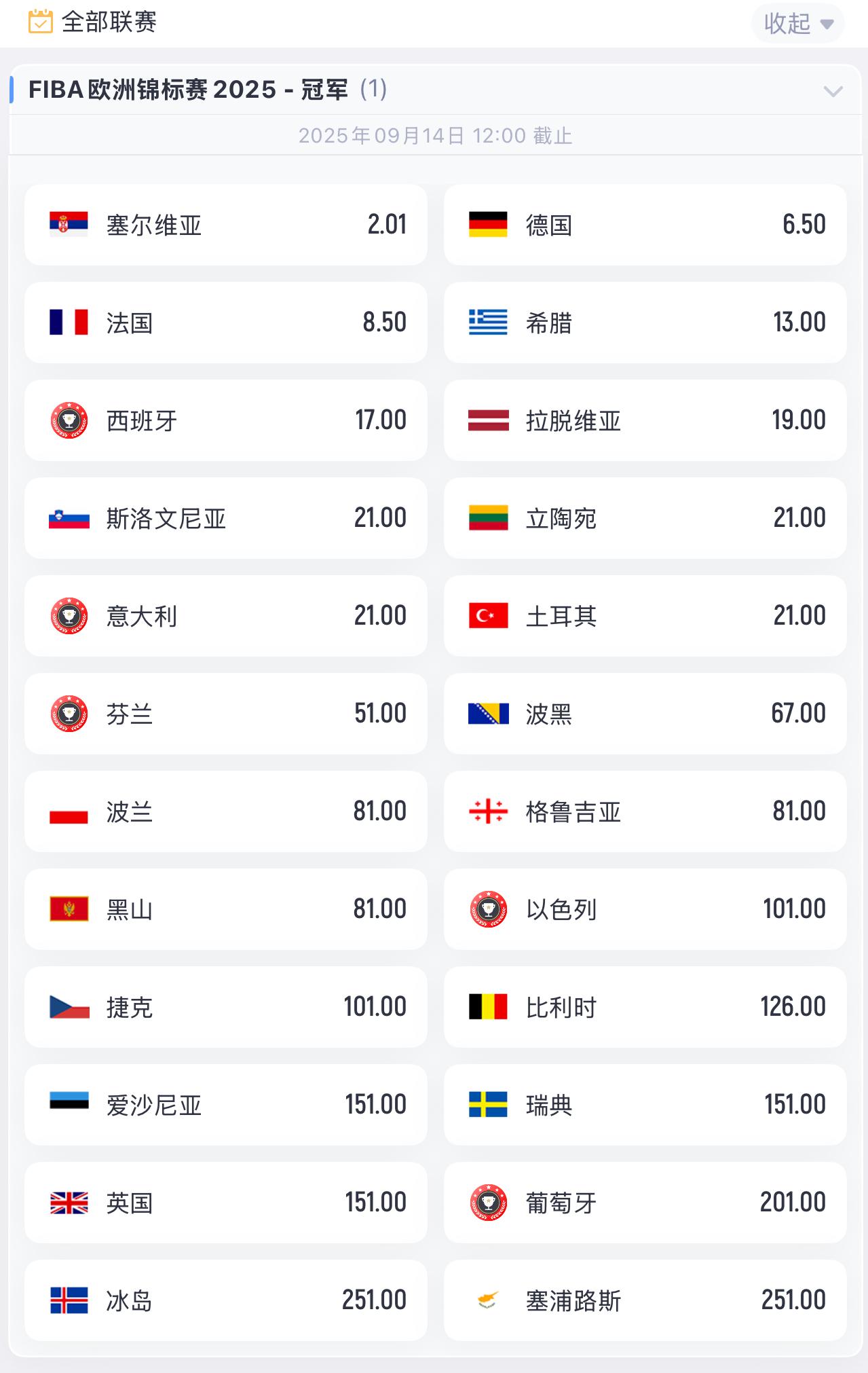 NBA巨星云集、精彩程度仅次于奥运会的2025男篮欧锦赛今晚要拉开战幕了，谁能夺