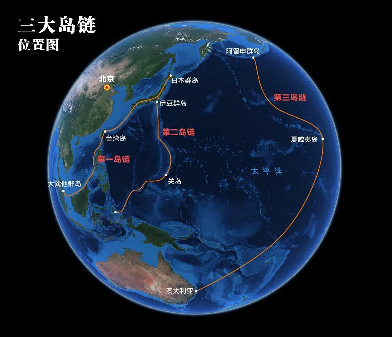 世界远比我们认知的小得多，也拥挤得多，我们离着星辰大海还有多远？
三大岛链是冷战