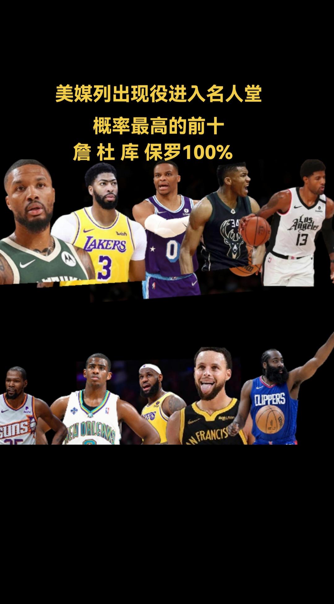 哈登，威少，入选概率99.9%
安东尼-戴维斯，入选概率99%
达米安-利拉德，