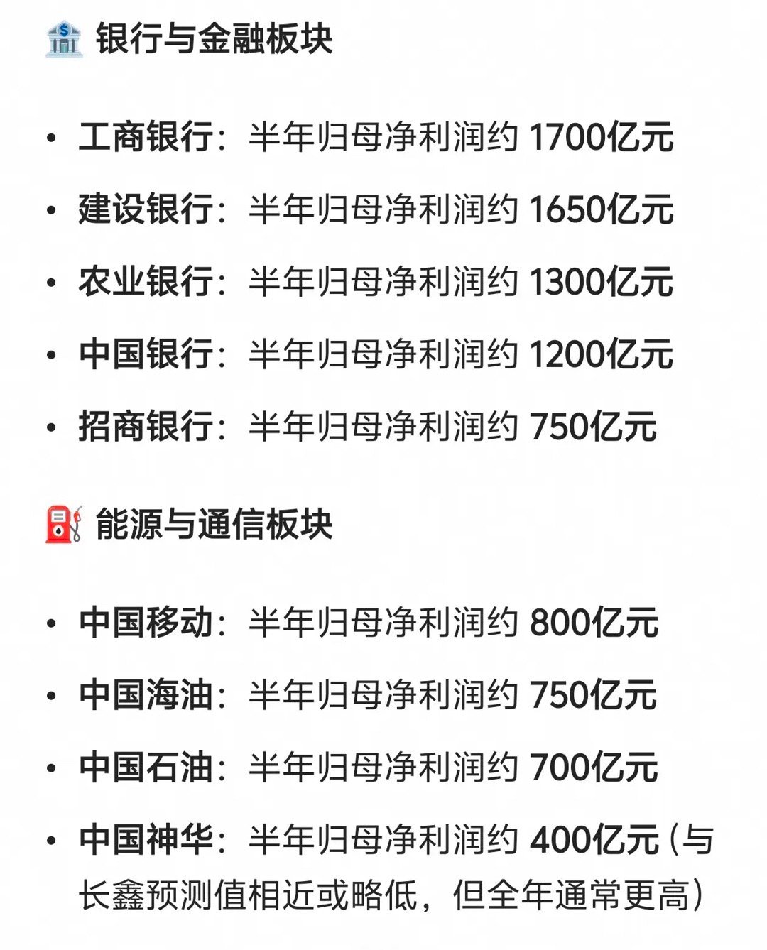 最近为何热炒长鑫科技概念呢？因为长鑫科技确实是太强了，按照净利润算，A股目前市场