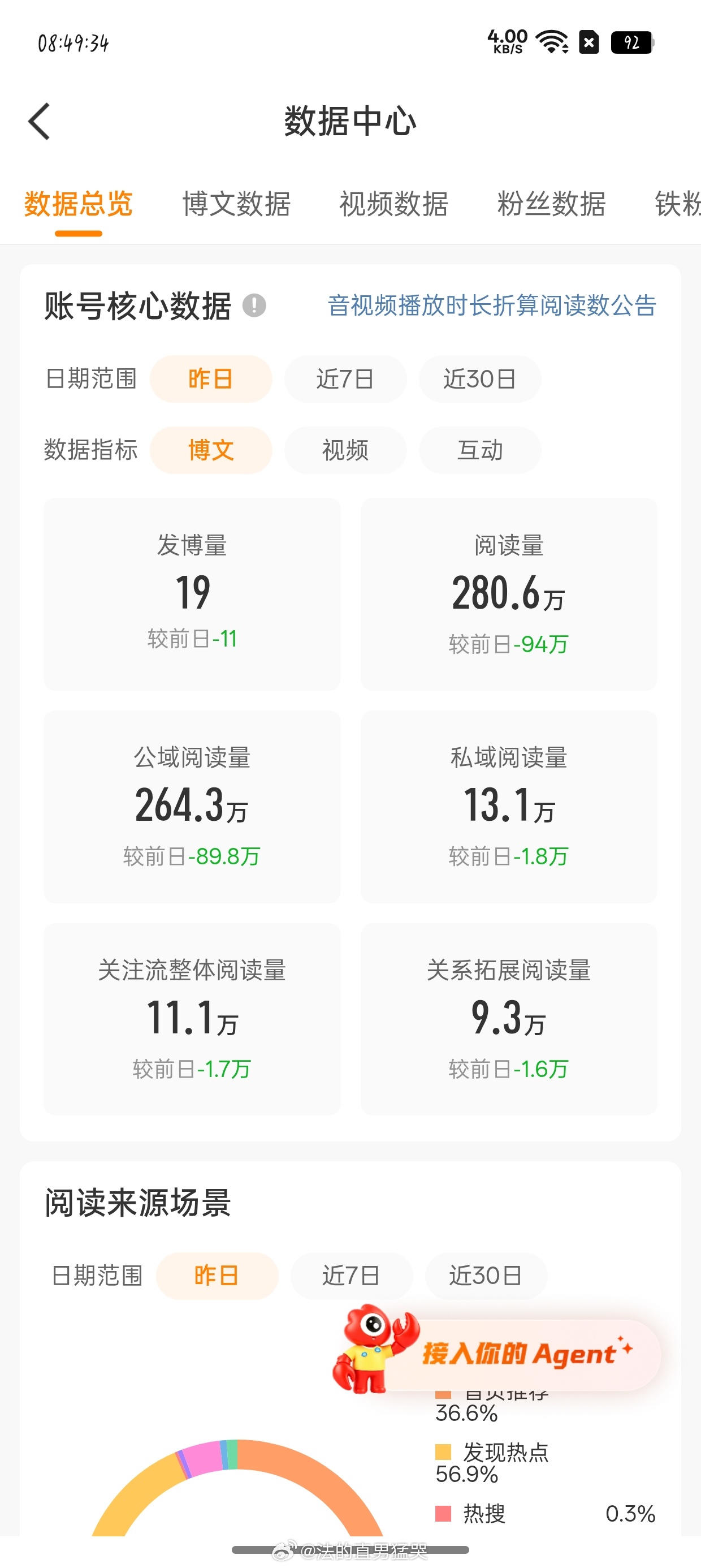 全绿谁接ㅠㅠㅠ😭 