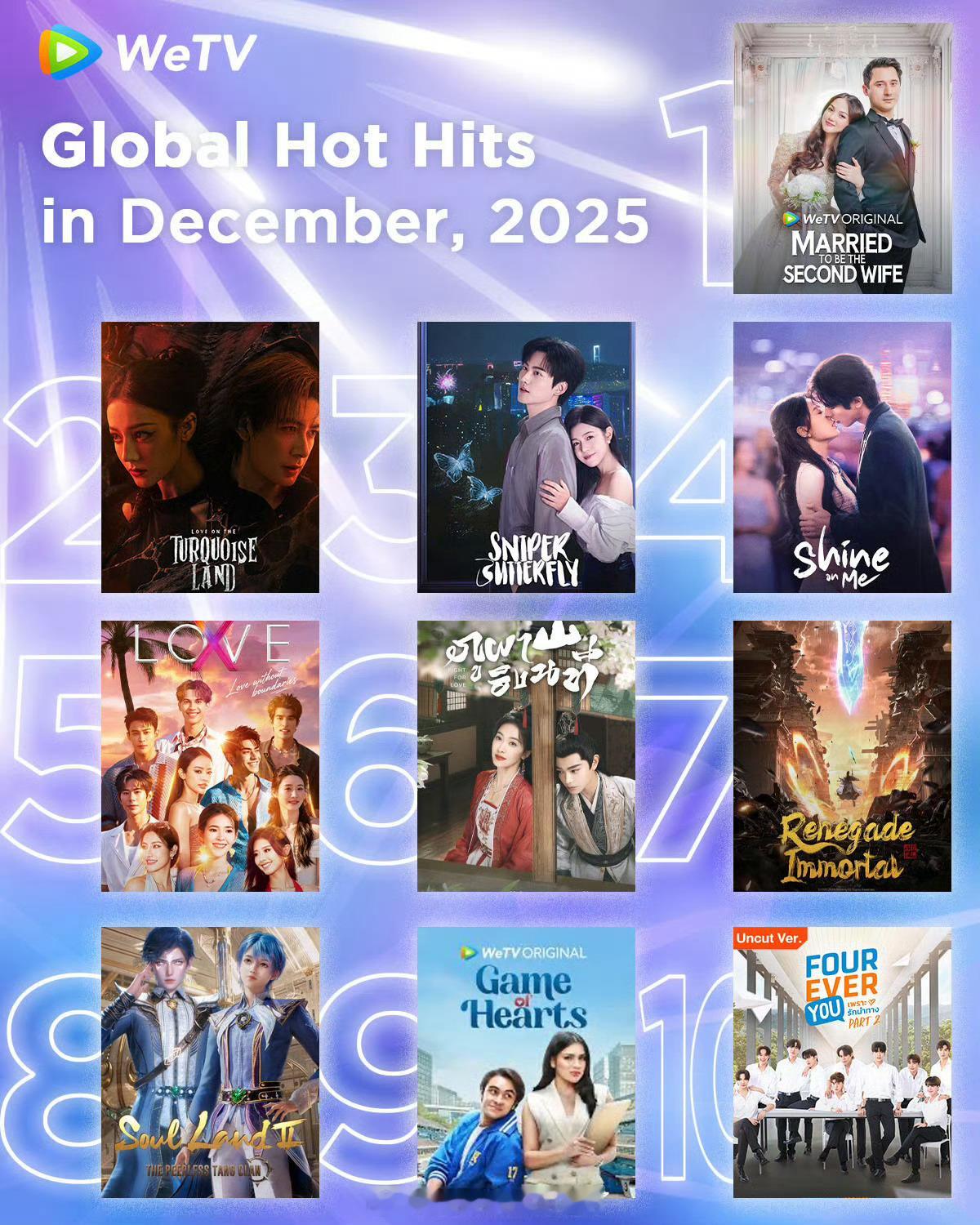 恭喜迪丽热巴《枭起青壤》成为腾讯视频WeTv十二月全球榜单TOP2，同时也是内娱