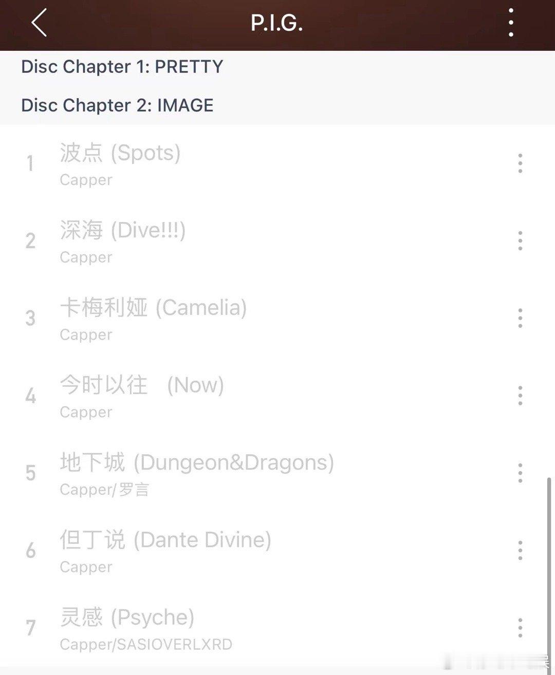 #Capper新专辑P.I.G.#不允许还有人不知道Capper新专辑来啦！谁懂