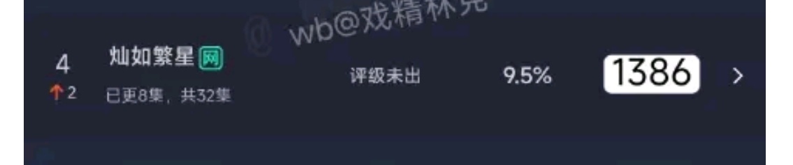 虞书欣扛剧能力怎么评价 