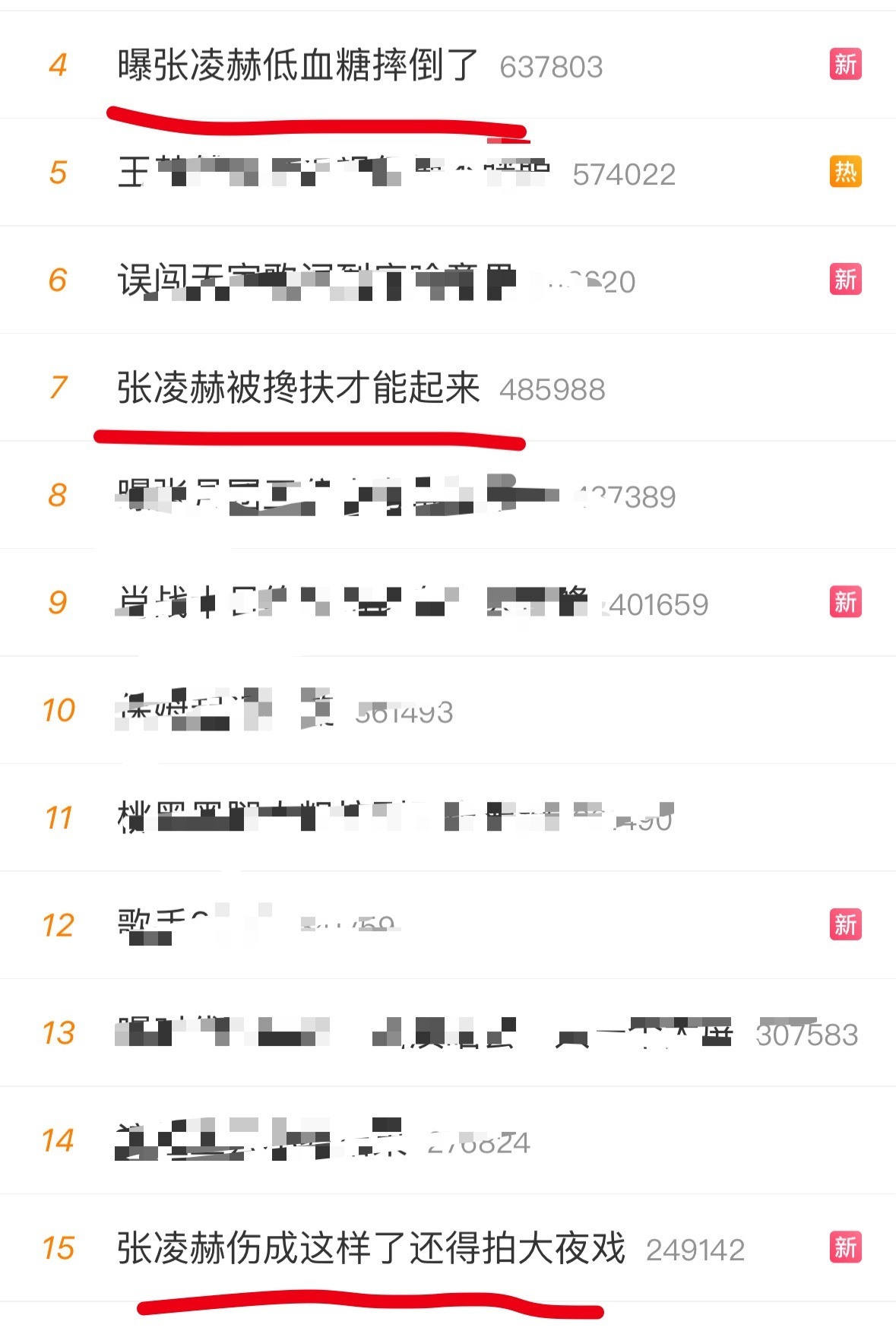 张凌赫是被买黑词条了吗 这种只会引发大众抵触… 