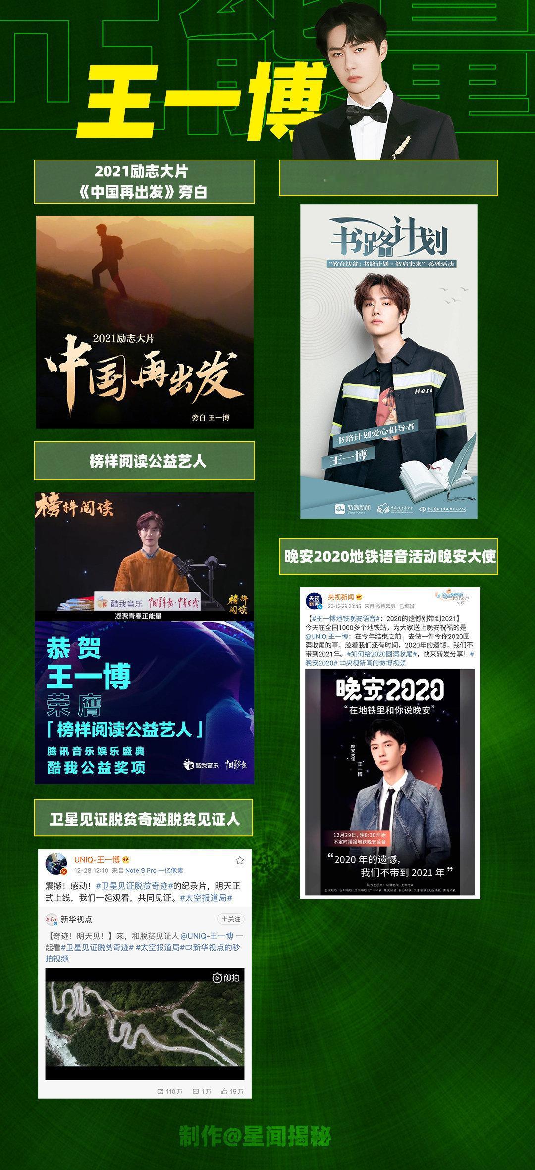 正能量艺人 了不起的中国青年王一博 