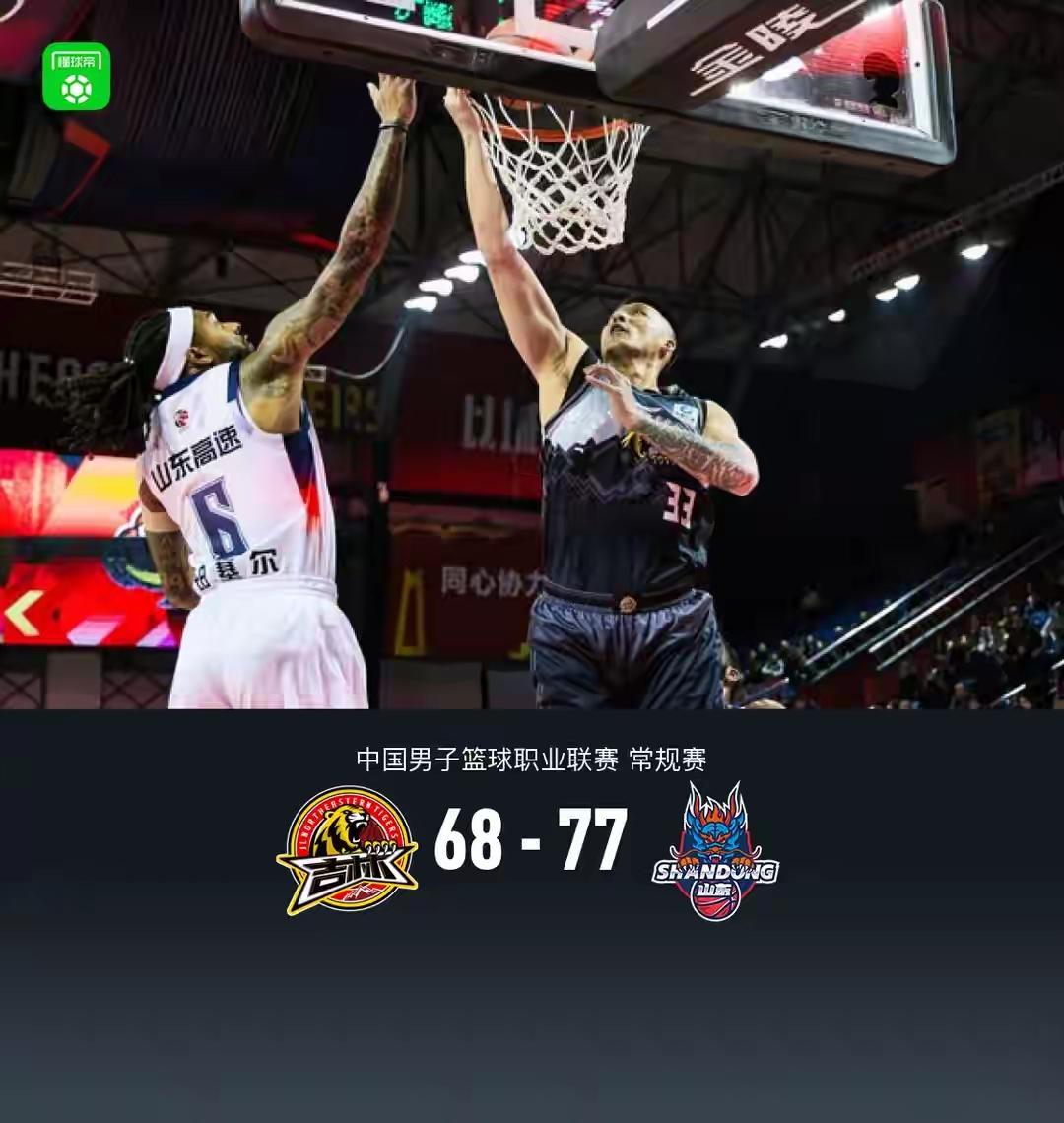 山东男篮克里斯缺阵，内线压力大的情况下，客场以77比68艰难战胜吉林男篮。

1