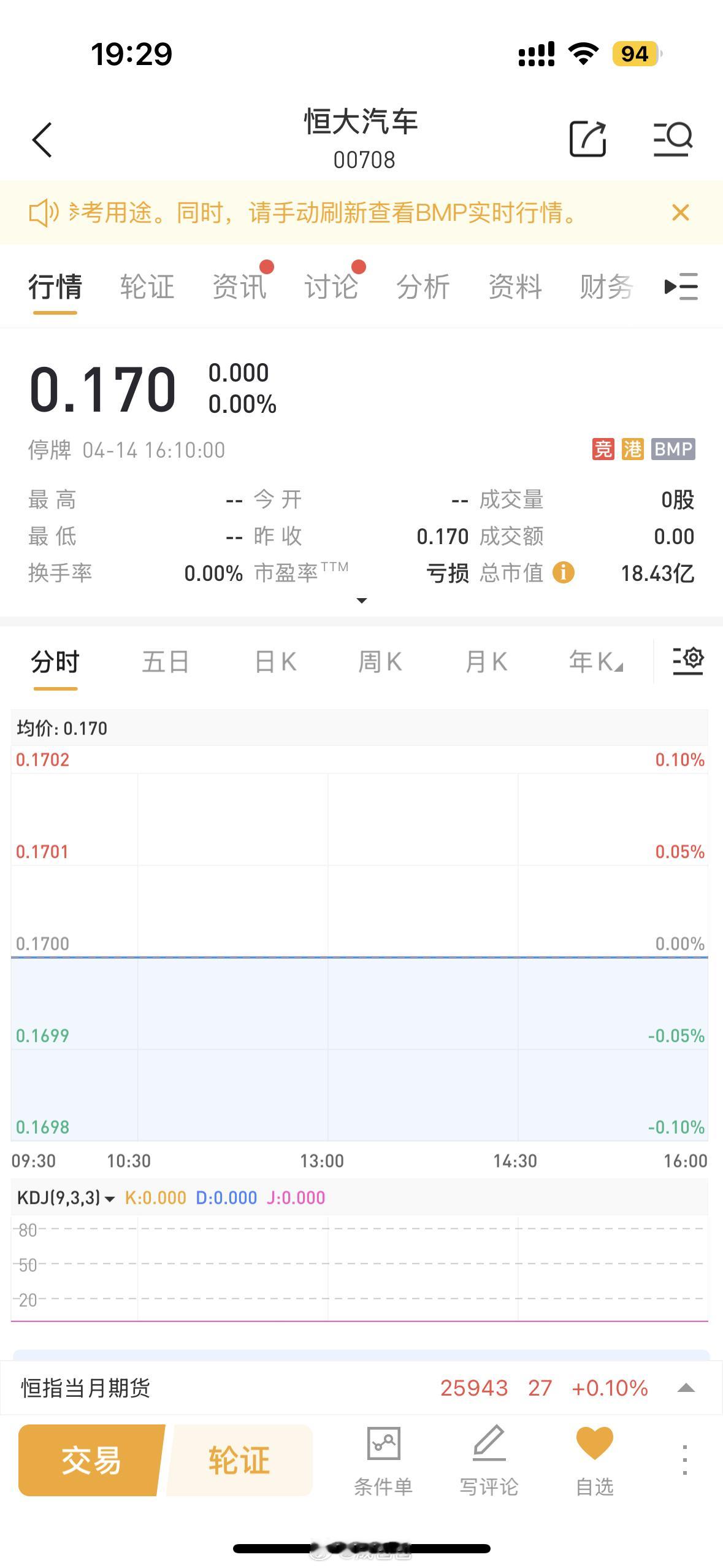 恒驰汽车一车未发市值高达7500亿港元车圈财报 这个话题标签就很糊弄人好歹加一个