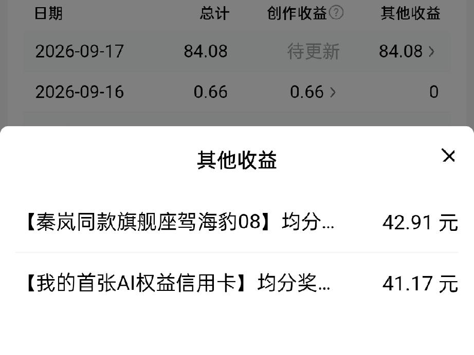 头条活动广场的汽车征文越来越少，这样小开心的日子也就越来越少了。
