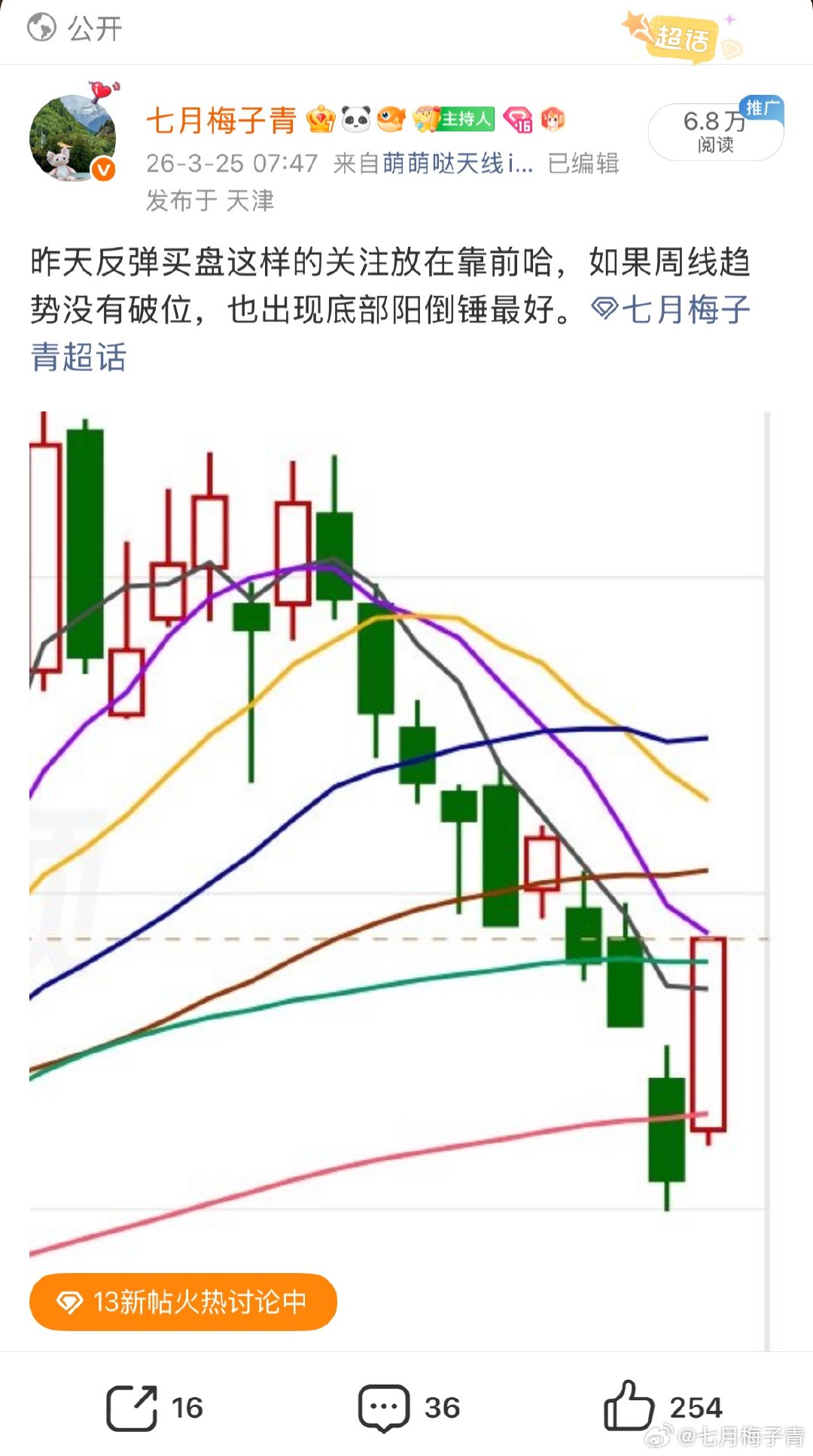 有些个股，我就不点名说是谁了，成天混饭吃太不自觉，都在一个账户里，你们看看人家，