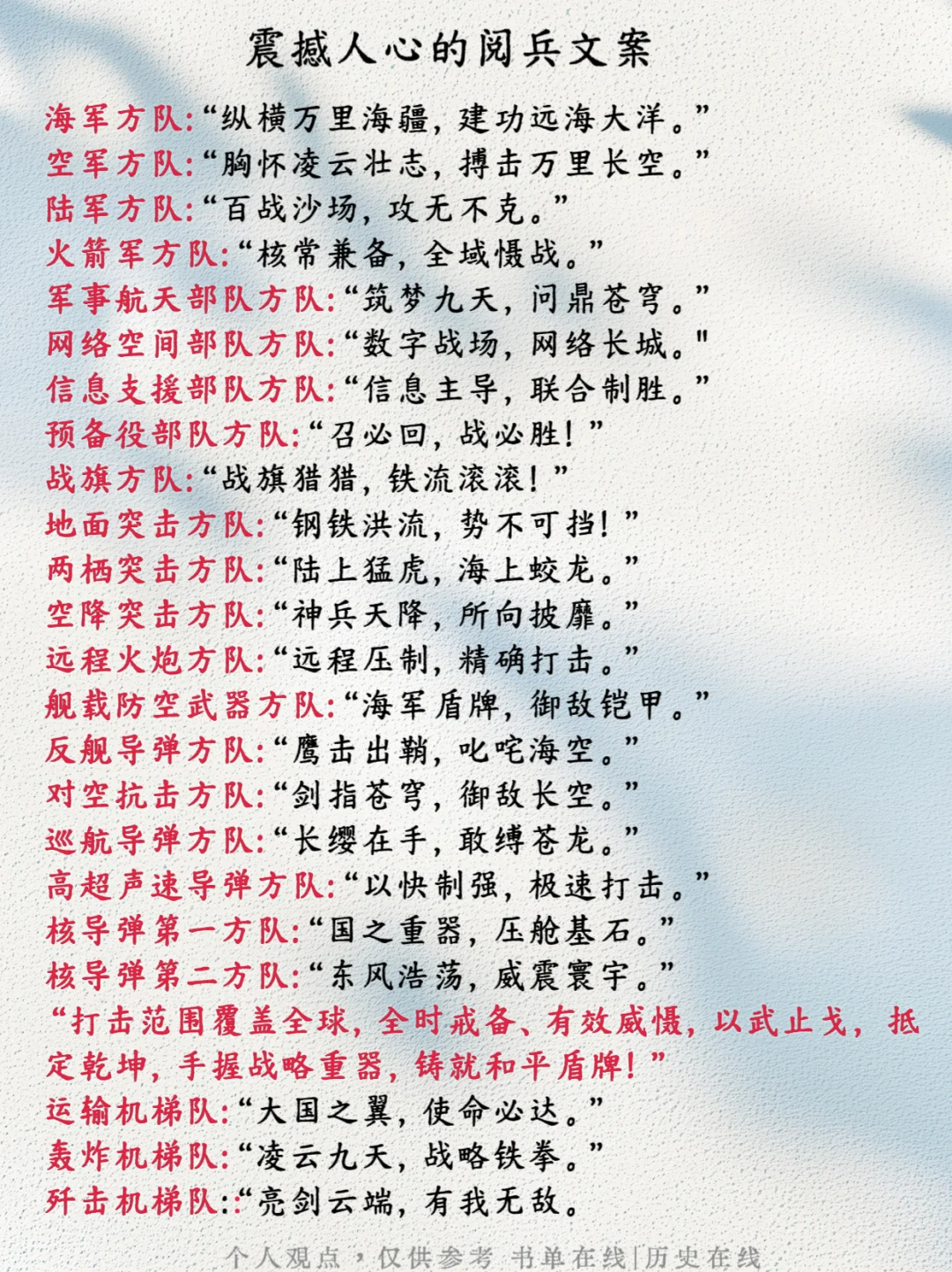 震撼人心的阅兵文案